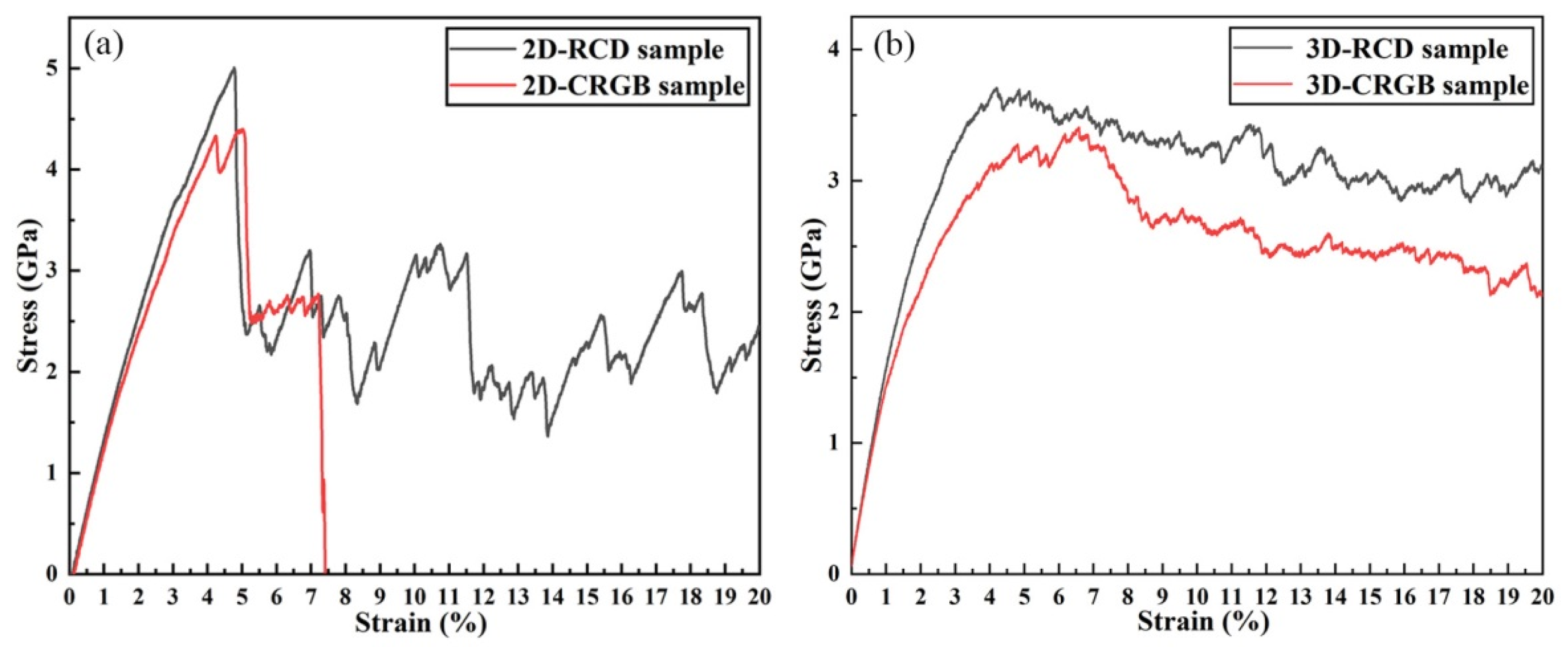 Materials 14 06523 g007