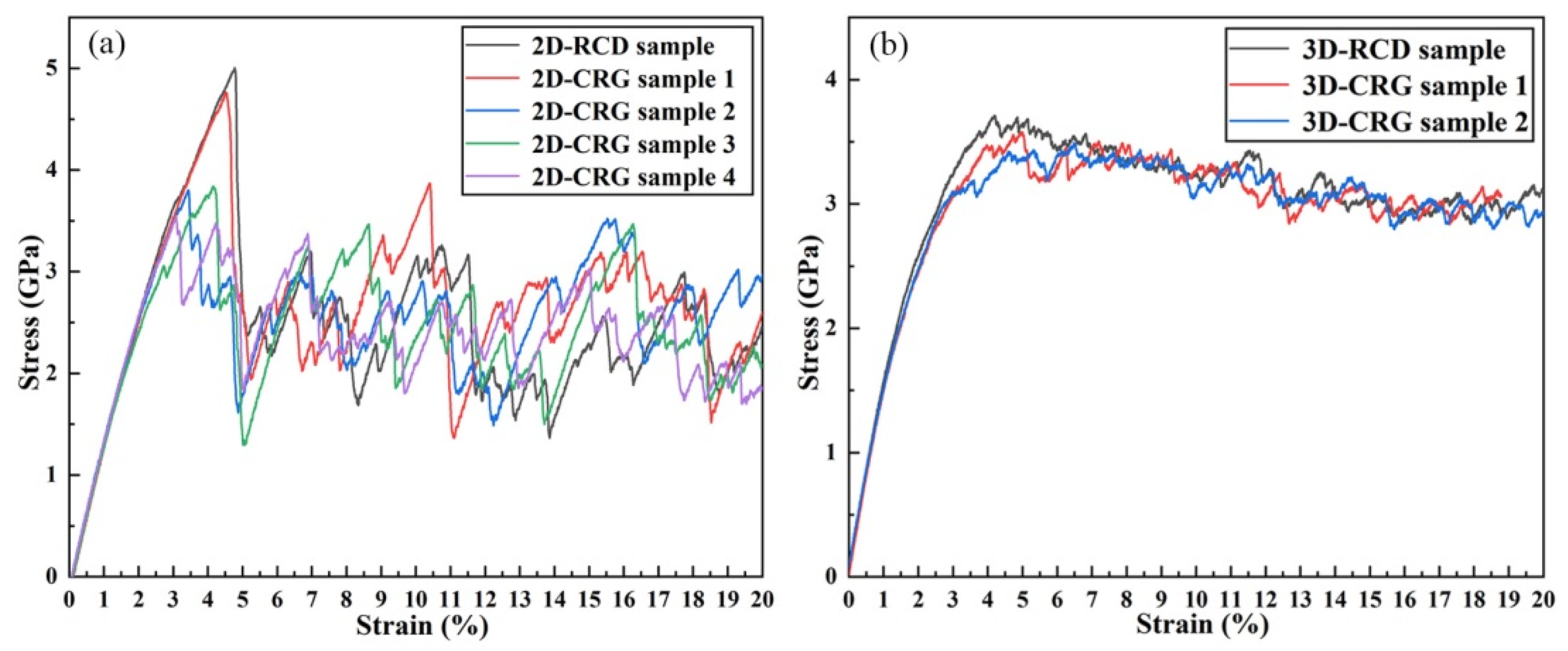 Materials 14 06523 g011