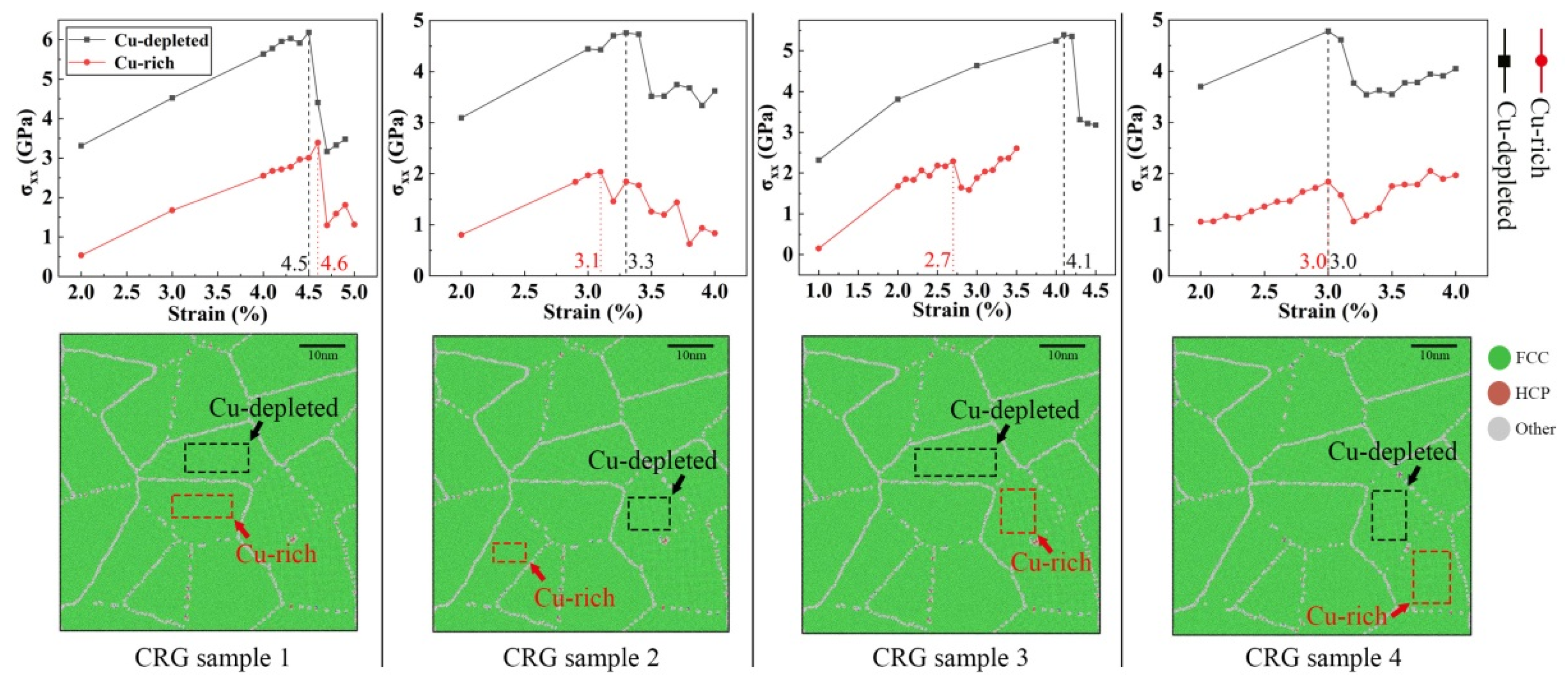 Materials 14 06523 g014