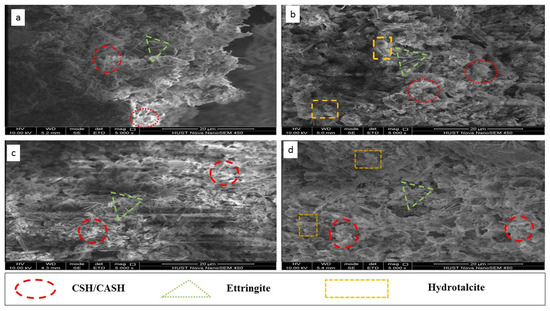 Materials 14 06524 g007 550