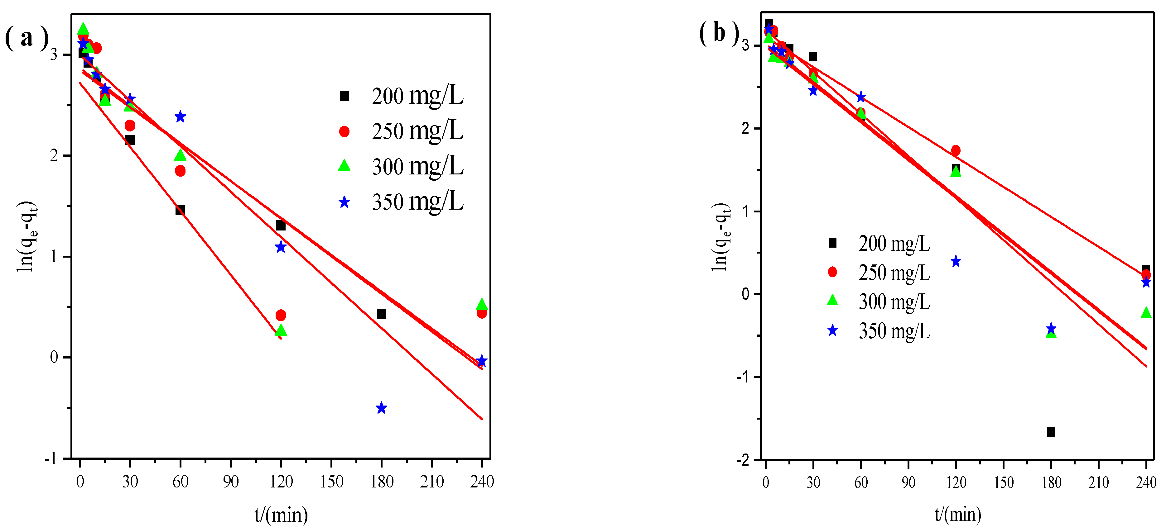 Materials 14 06525 g002