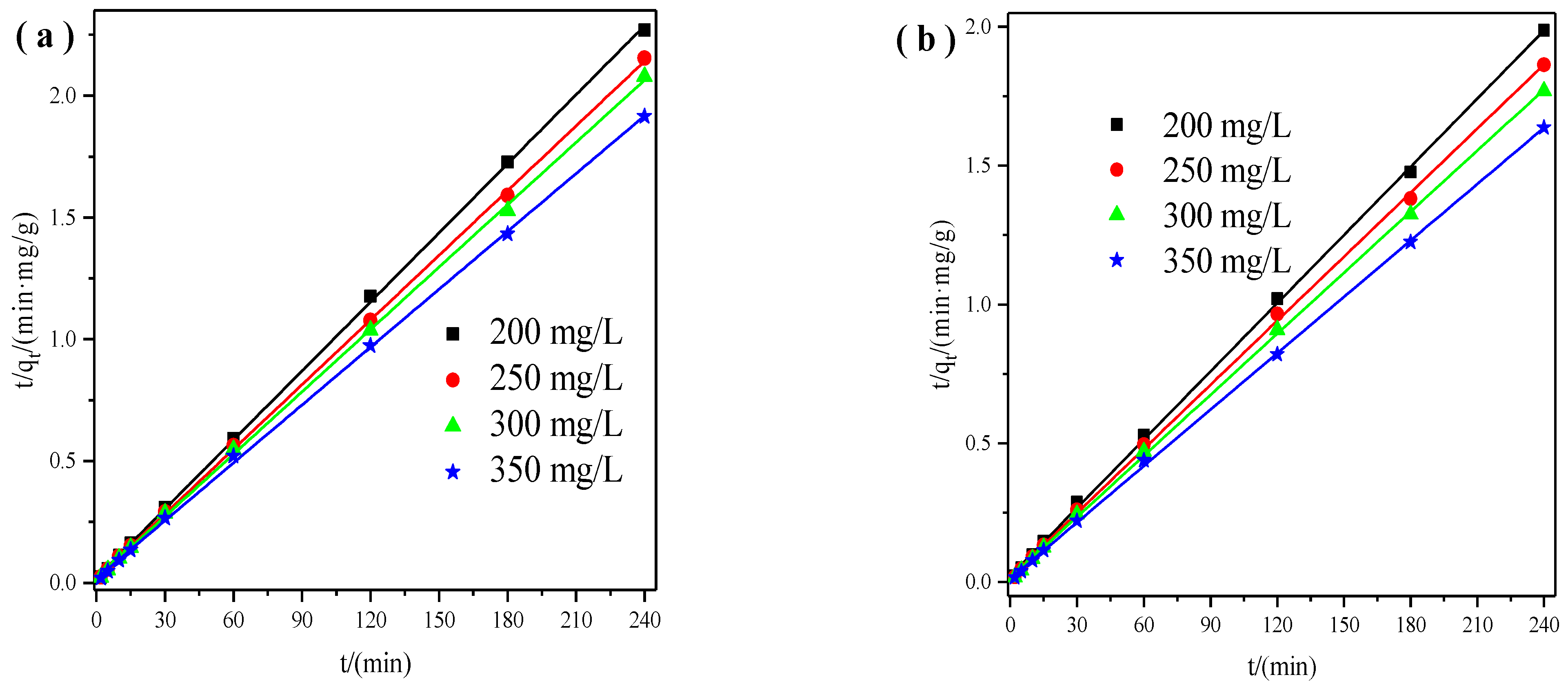 Materials 14 06525 g003