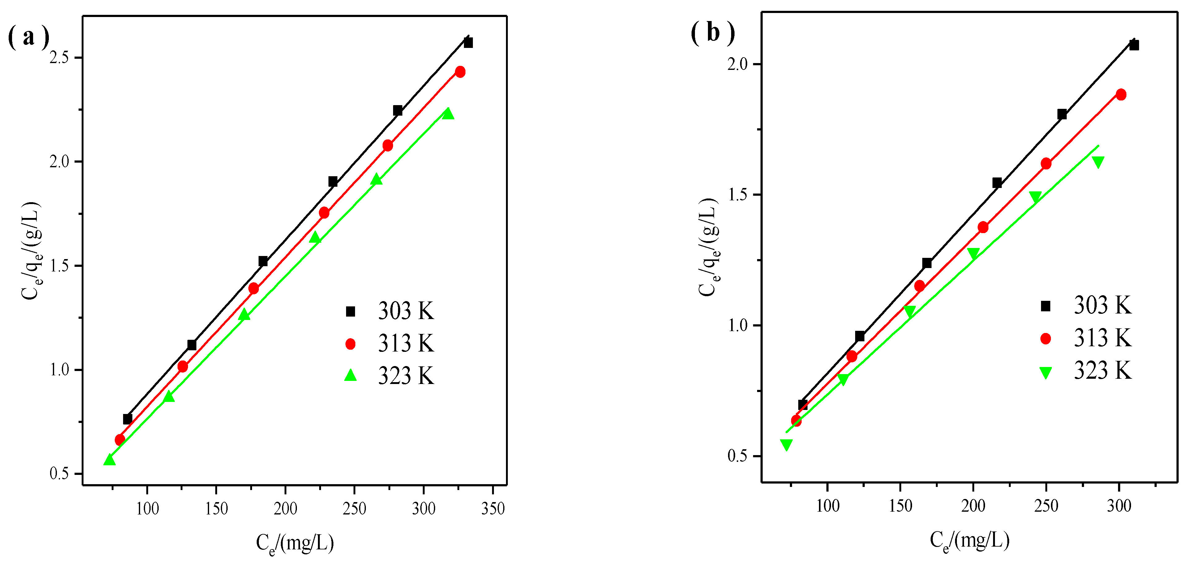 Materials 14 06525 g004