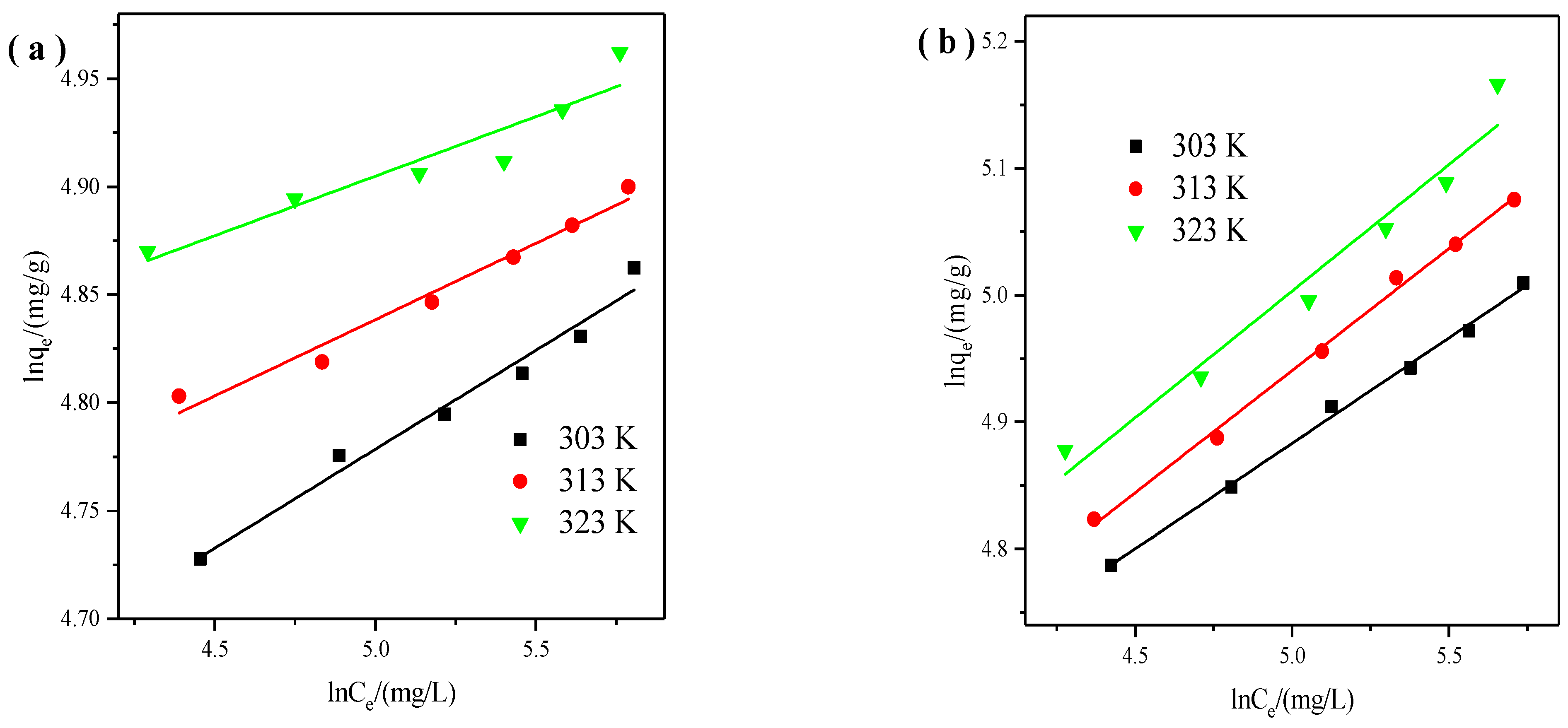 Materials 14 06525 g005