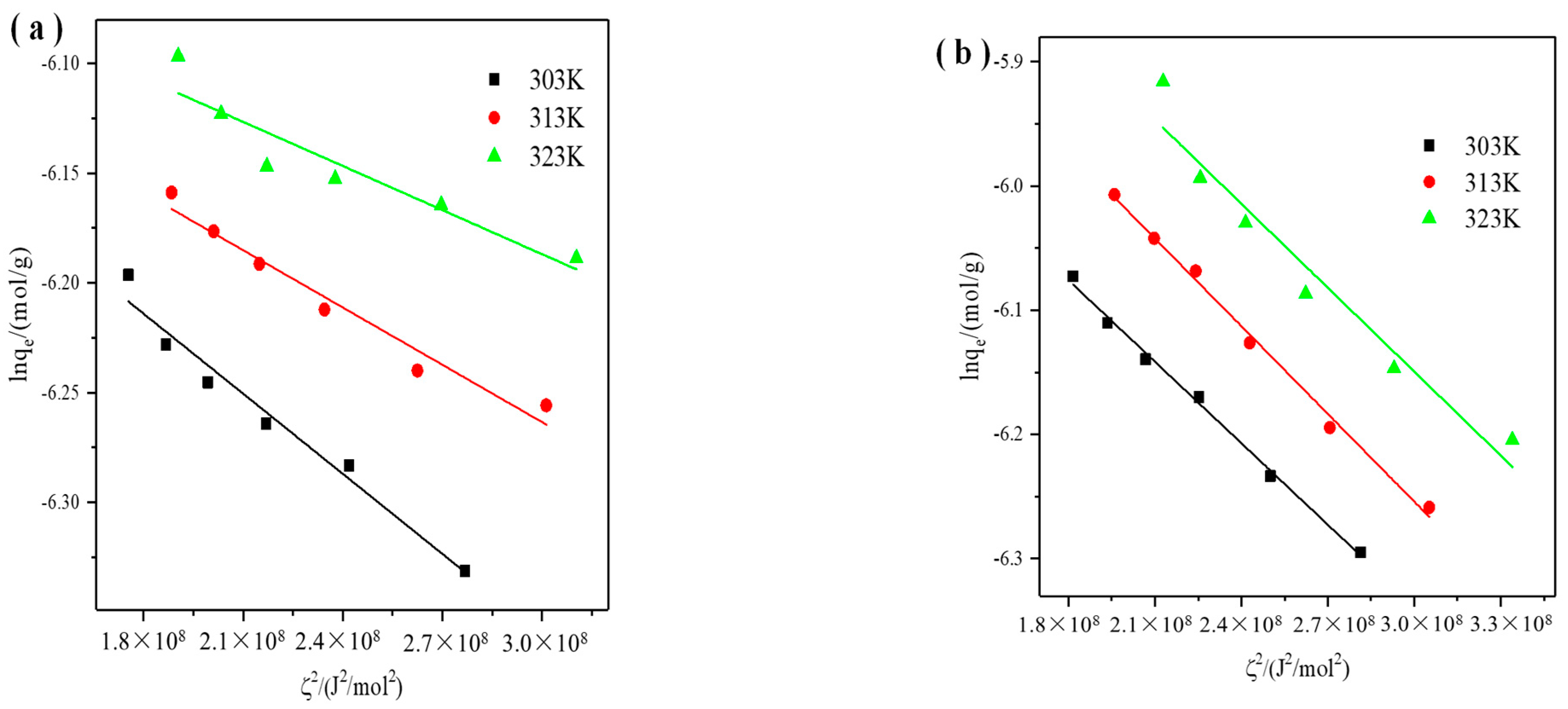 Materials 14 06525 g006