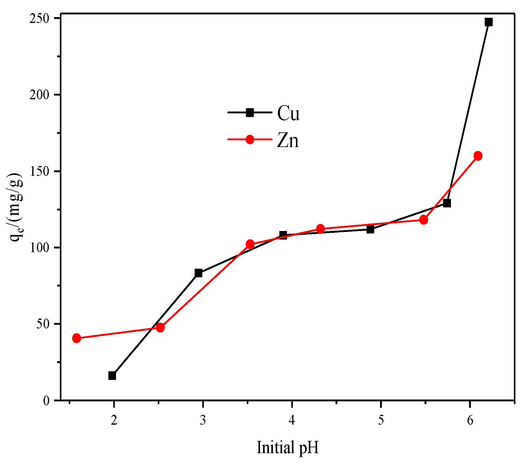 Materials 14 06525 g009