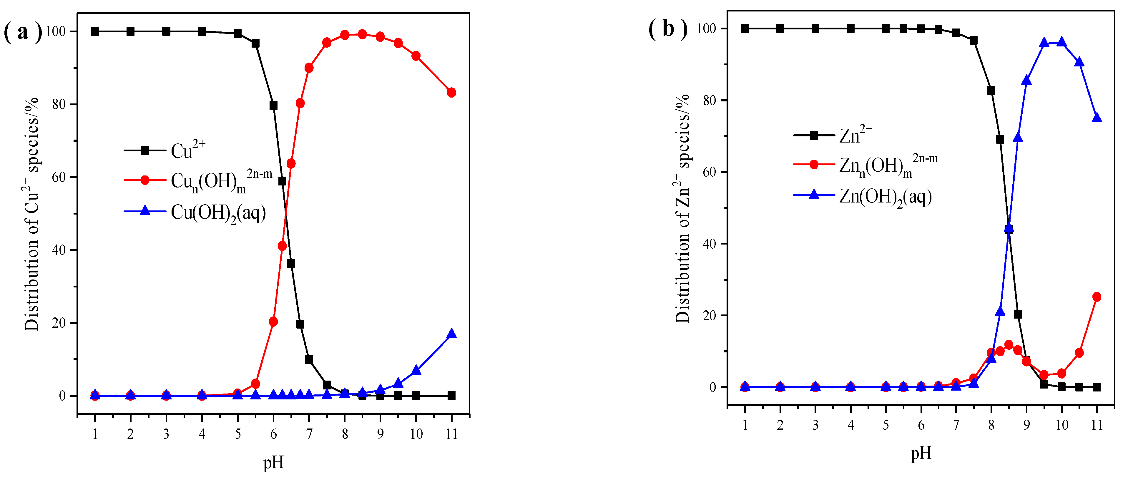 Materials 14 06525 g011