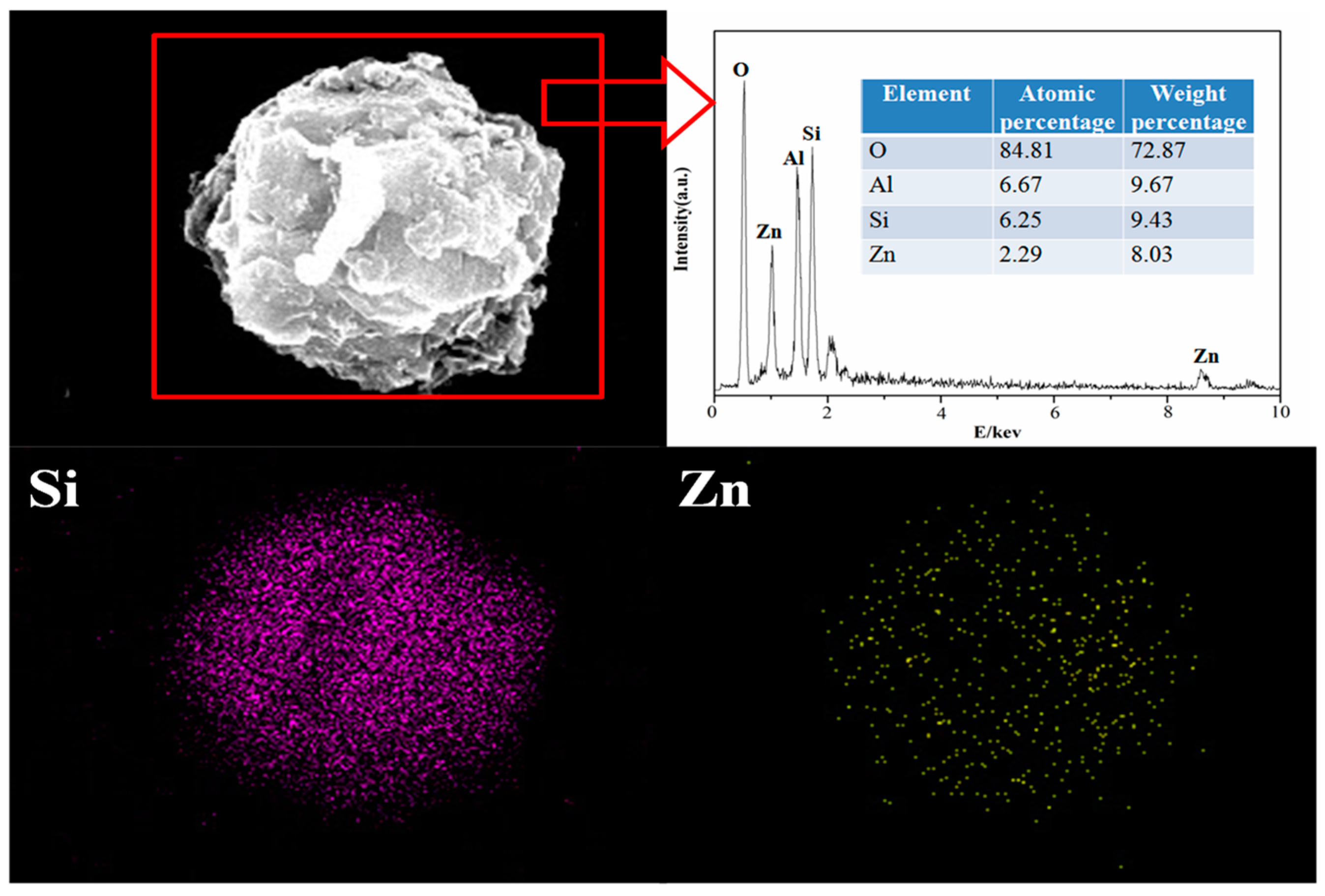 Materials 14 06525 g013
