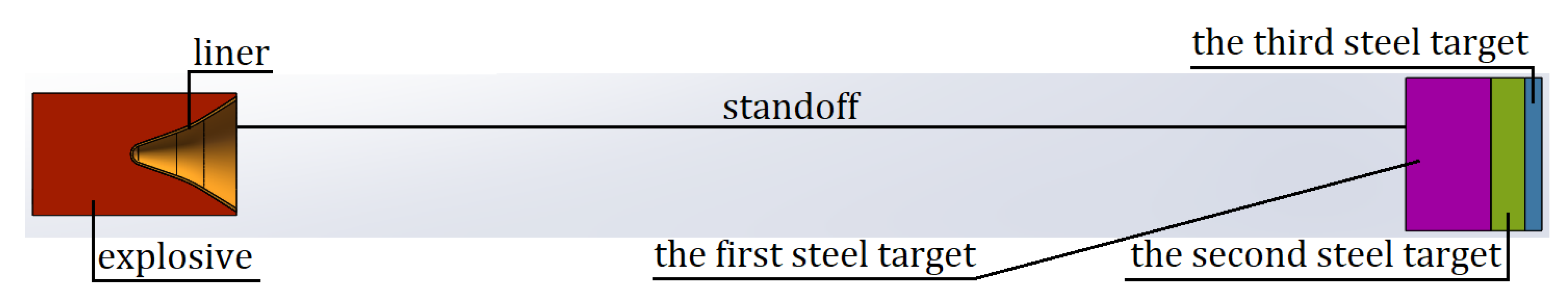 Materials 14 06526 g003