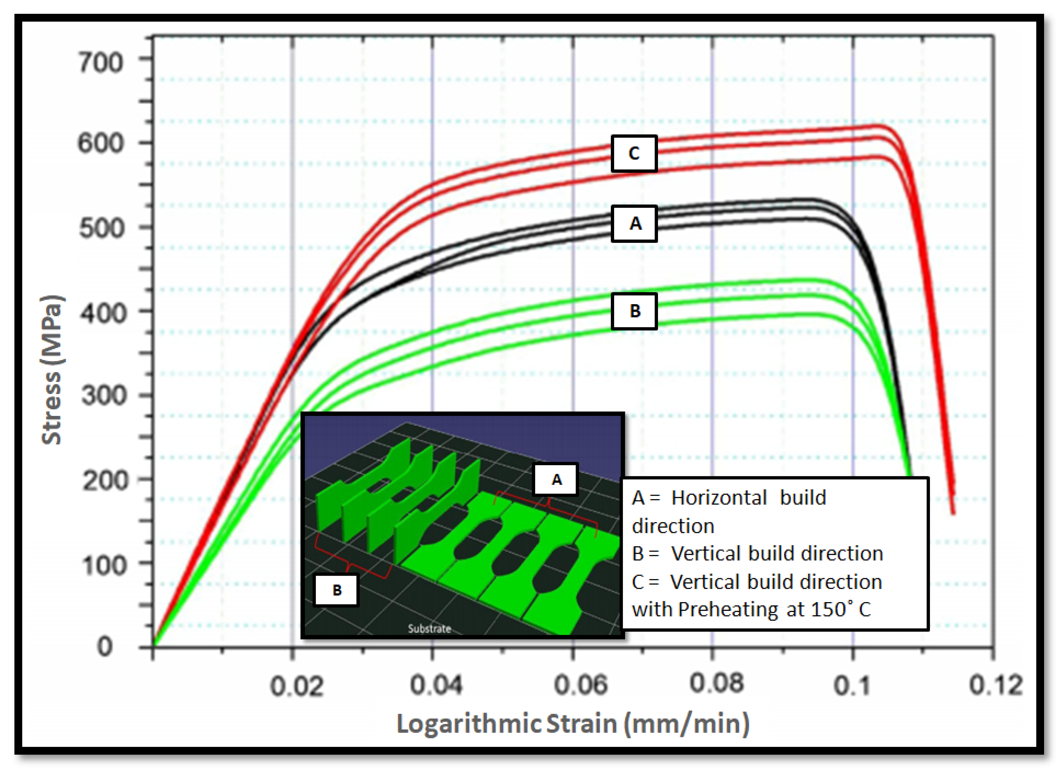 Materials 14 06527 g004