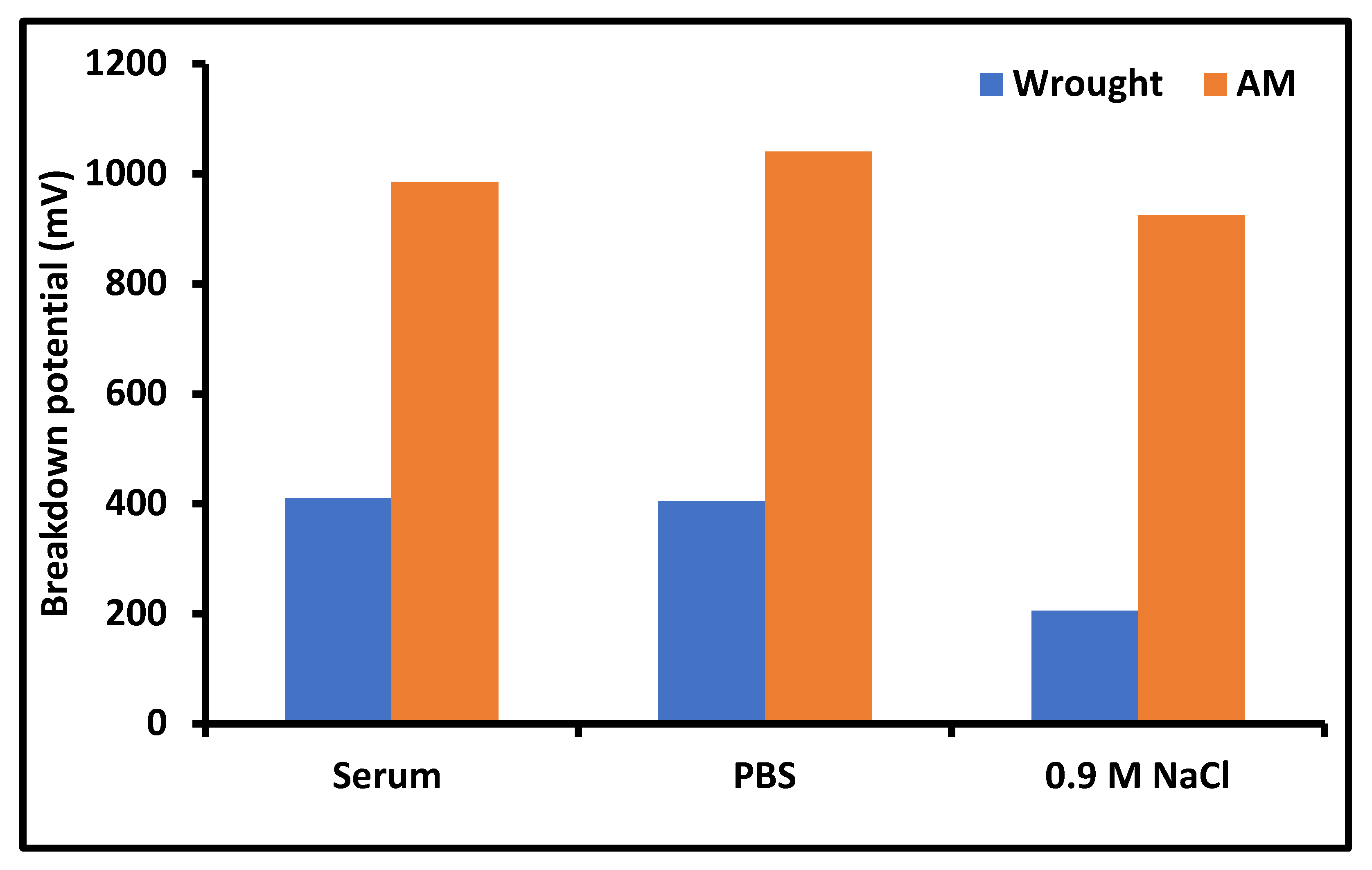 Materials 14 06527 g016