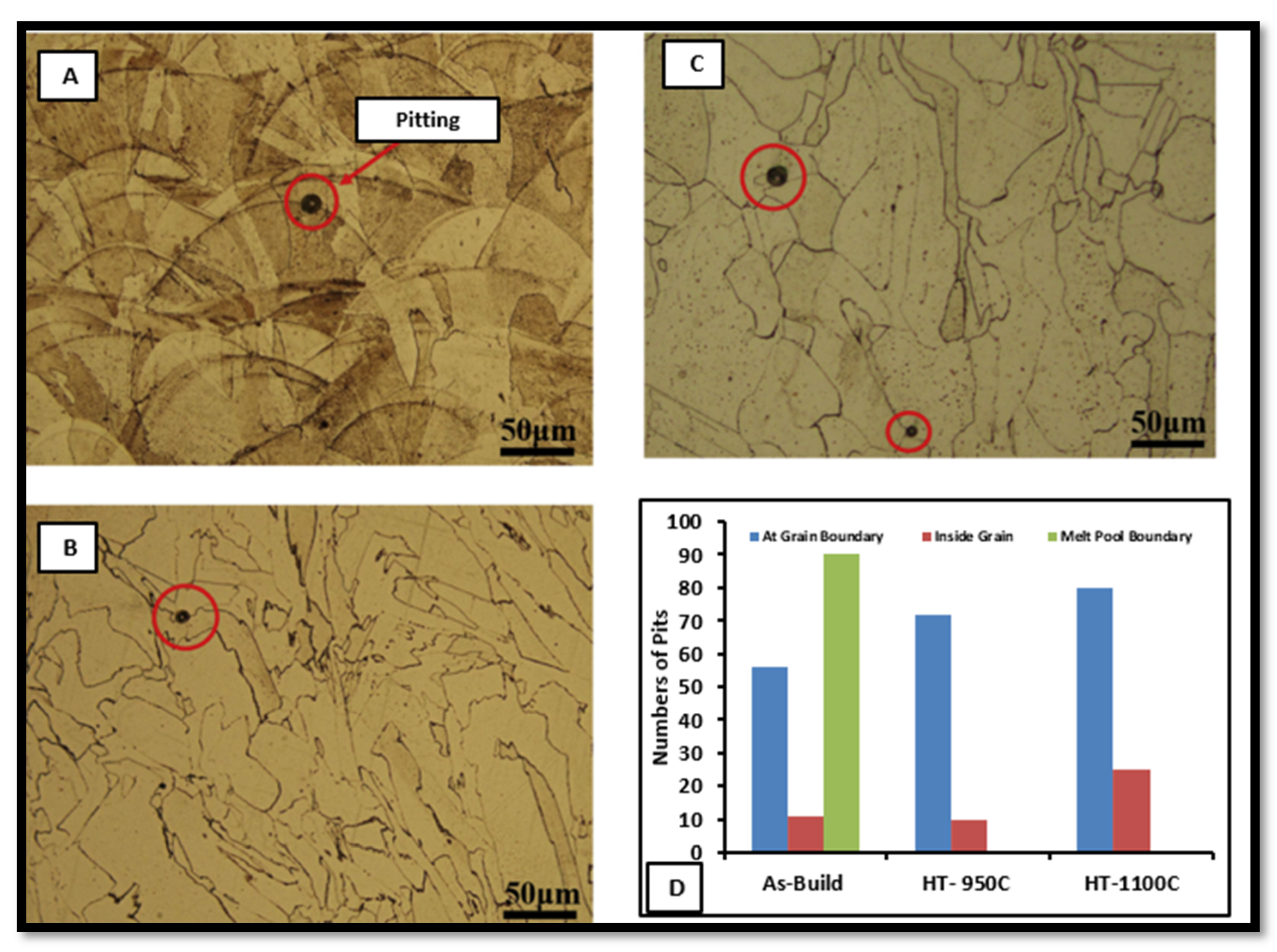 Materials 14 06527 g019