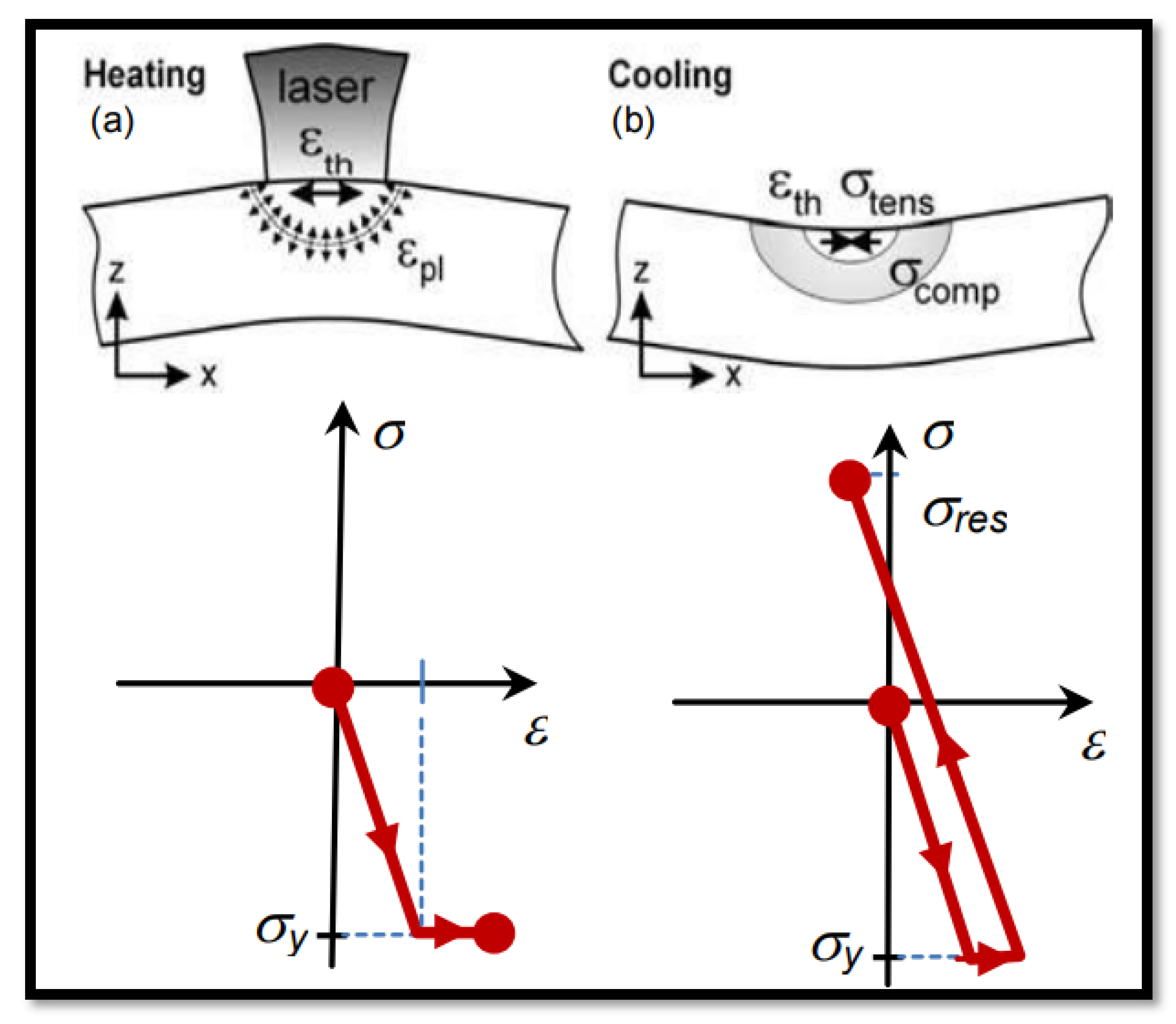 Materials 14 06527 g021