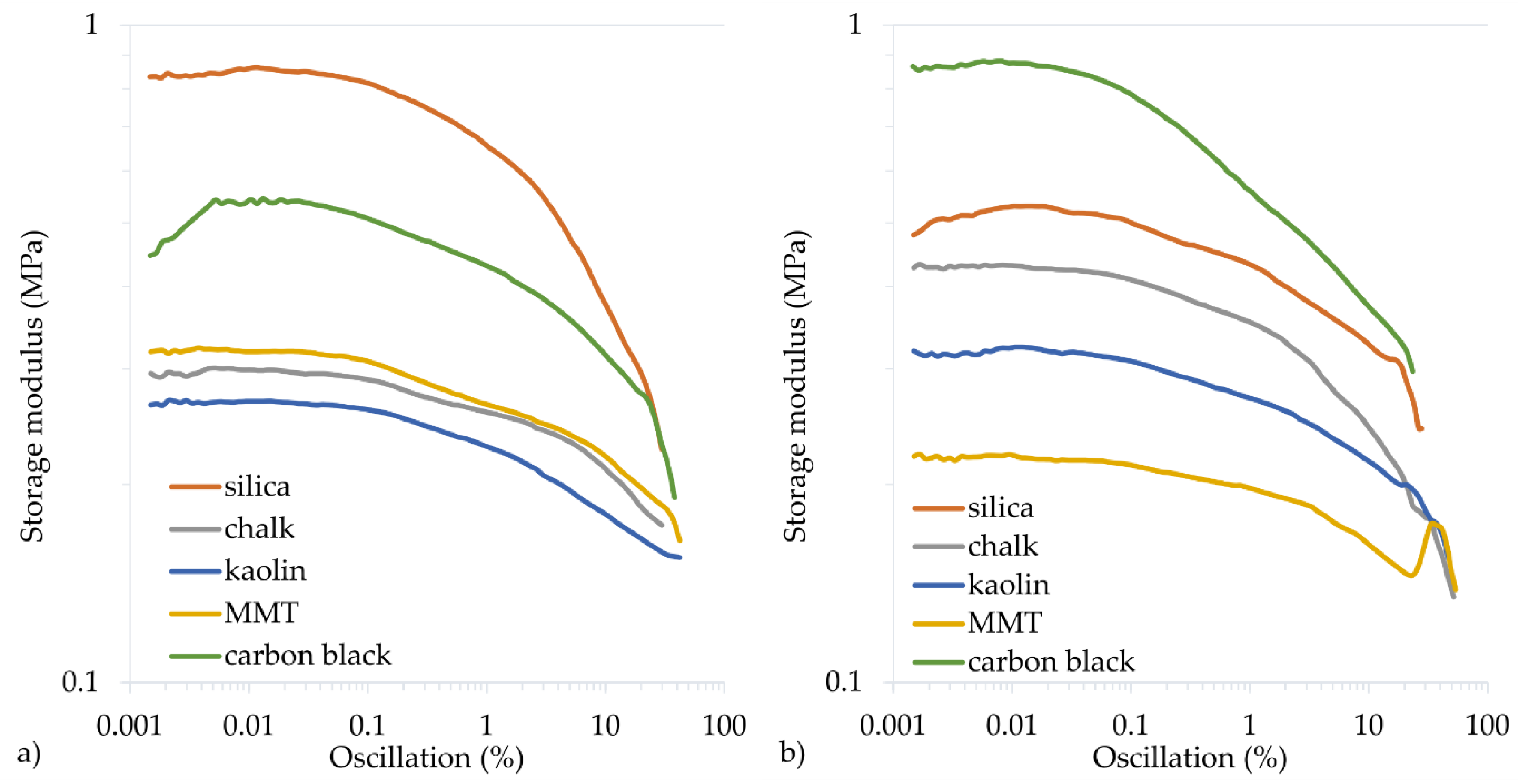 Materials 14 06528 g006