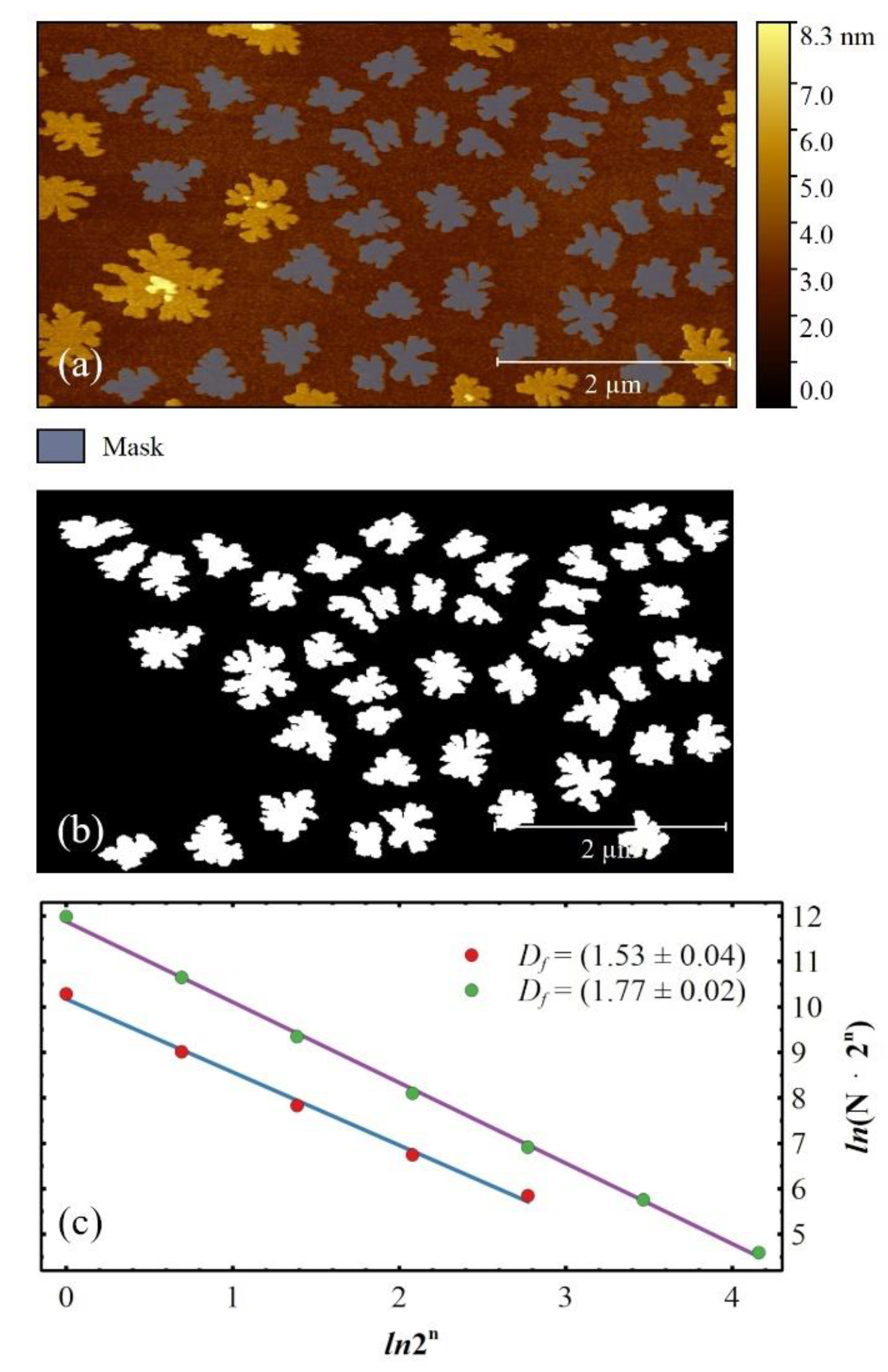 Materials 14 06529 g001 Materials 14 06529 g001