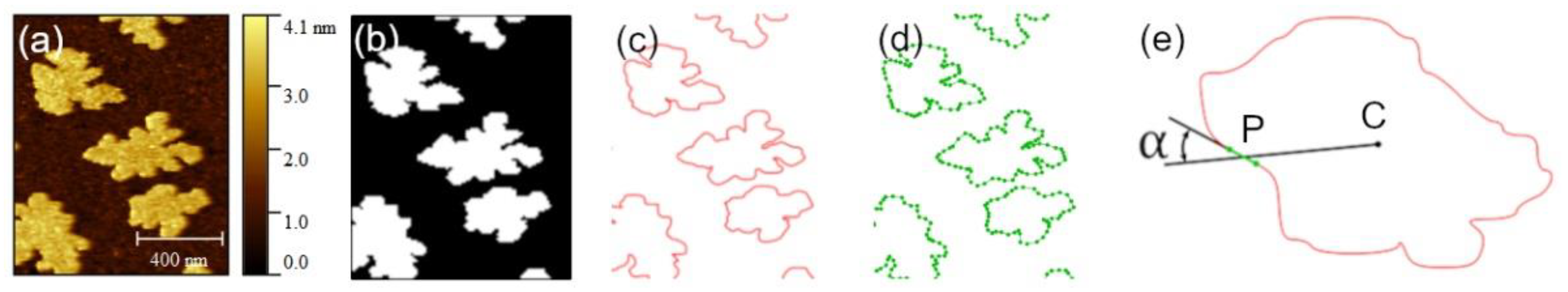 Materials 14 06529 g002 Materials 14 06529 g002