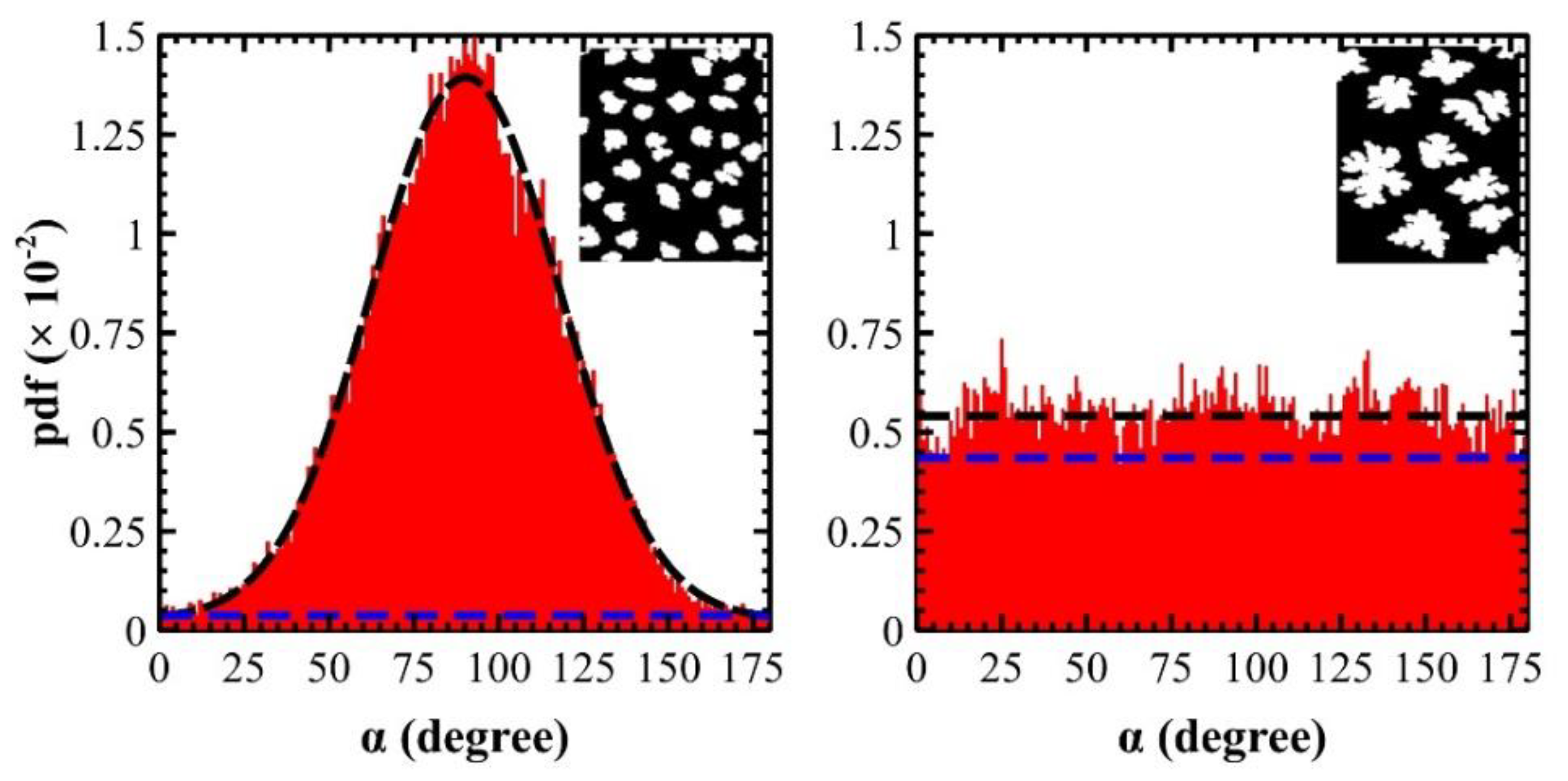 Materials 14 06529 g005 Materials 14 06529 g005