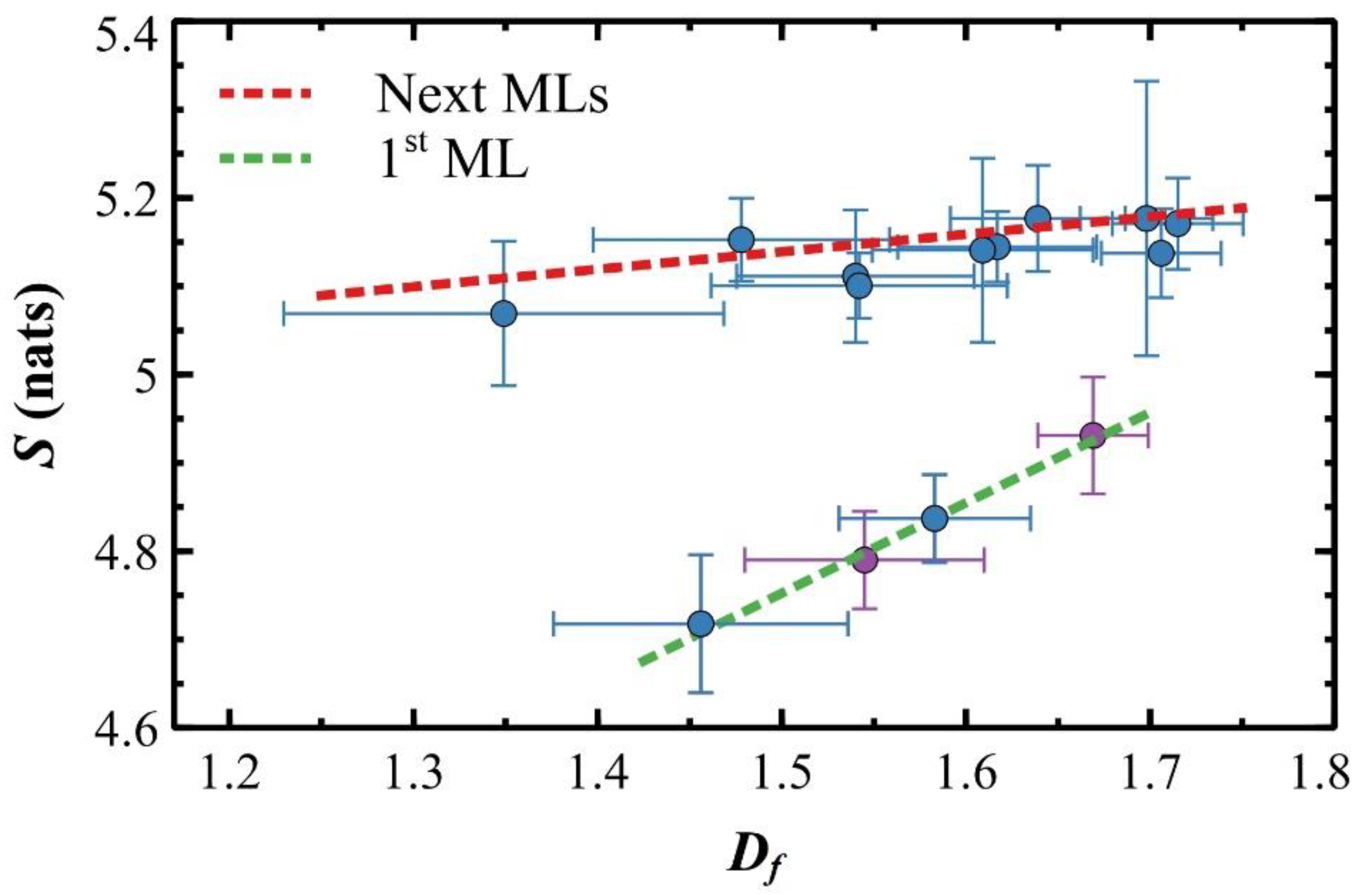 Materials 14 06529 g007 Materials 14 06529 g007