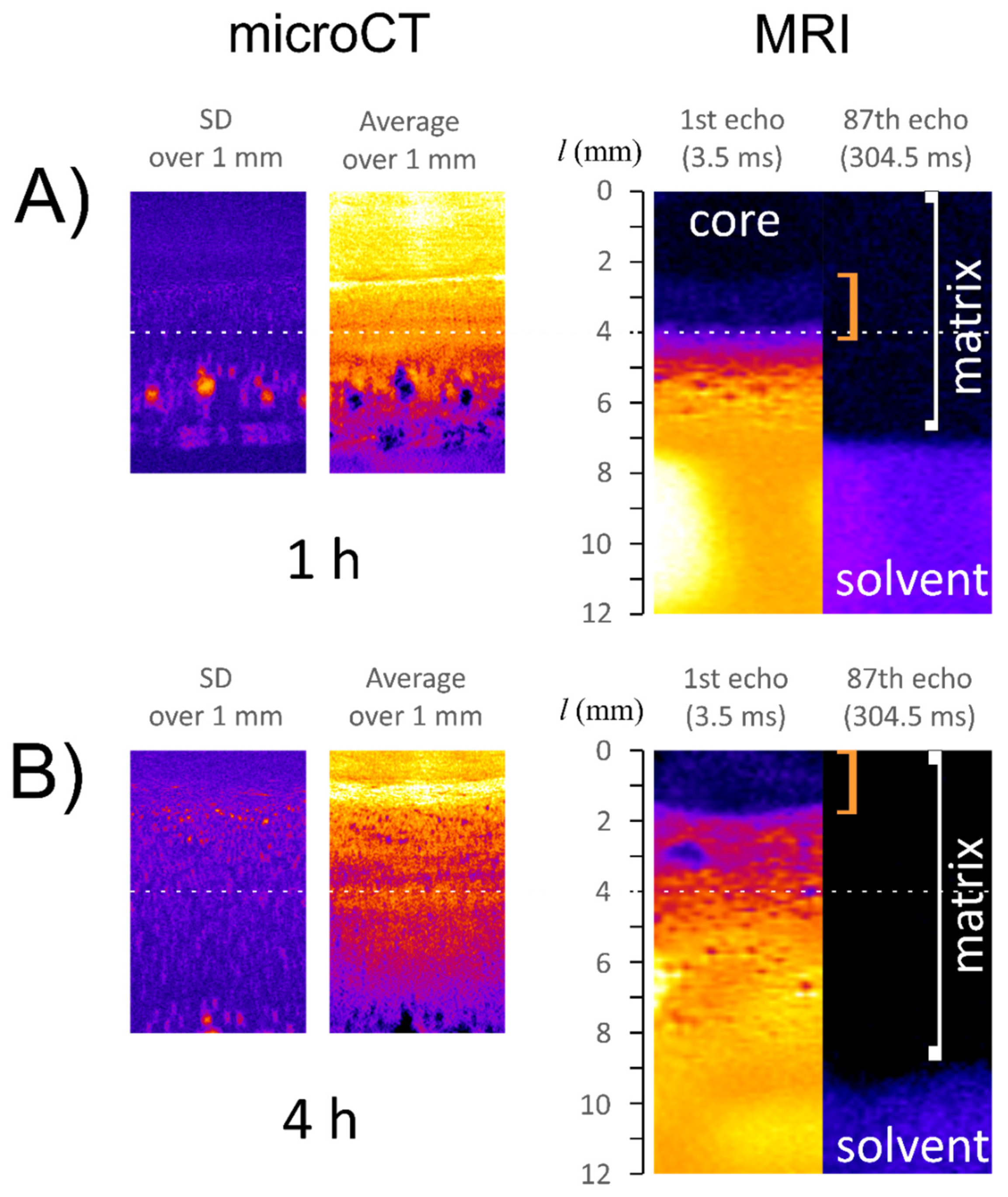 Materials 14 06531 g005 Materials 14 06531 g005