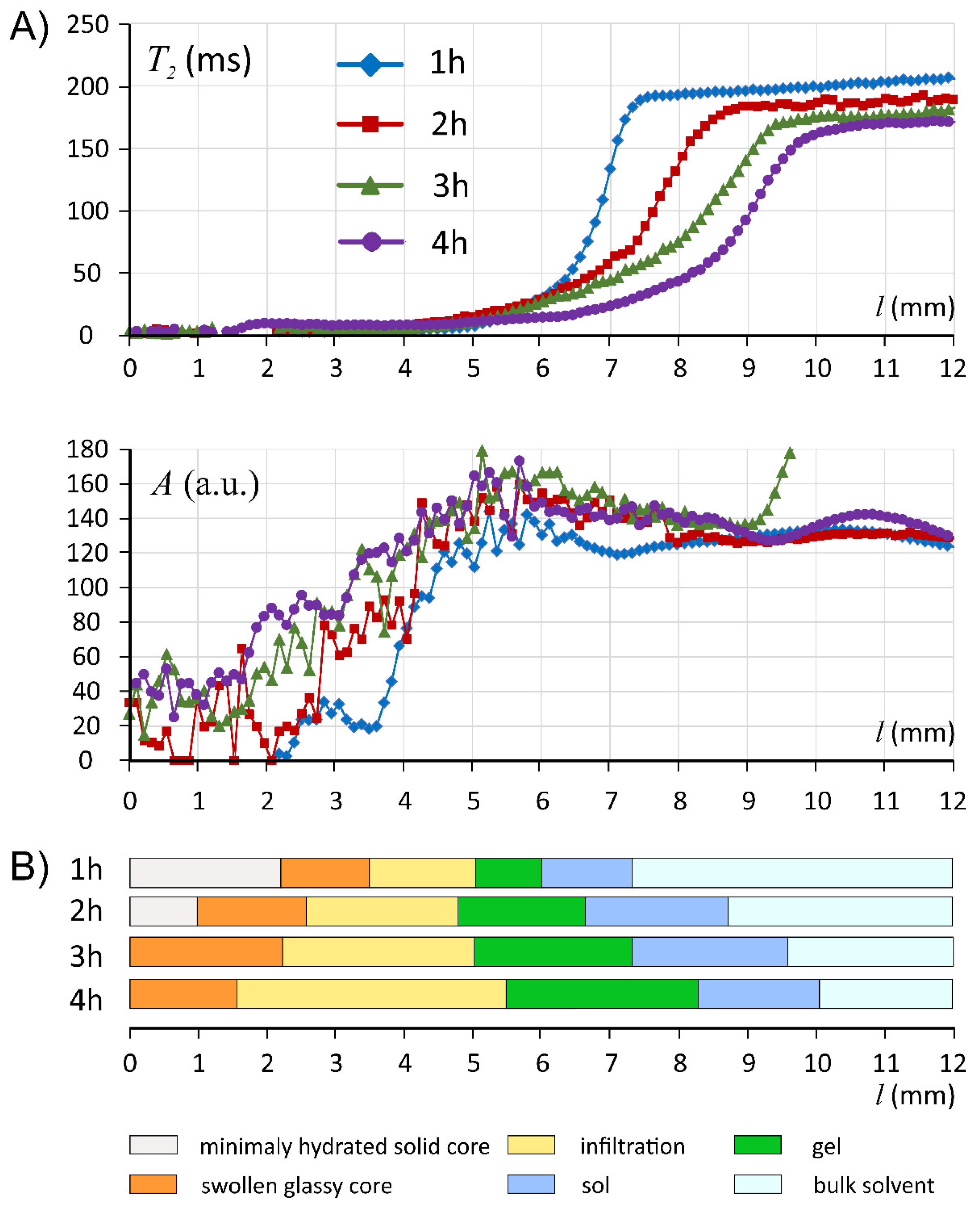 Materials 14 06531 g006 Materials 14 06531 g006
