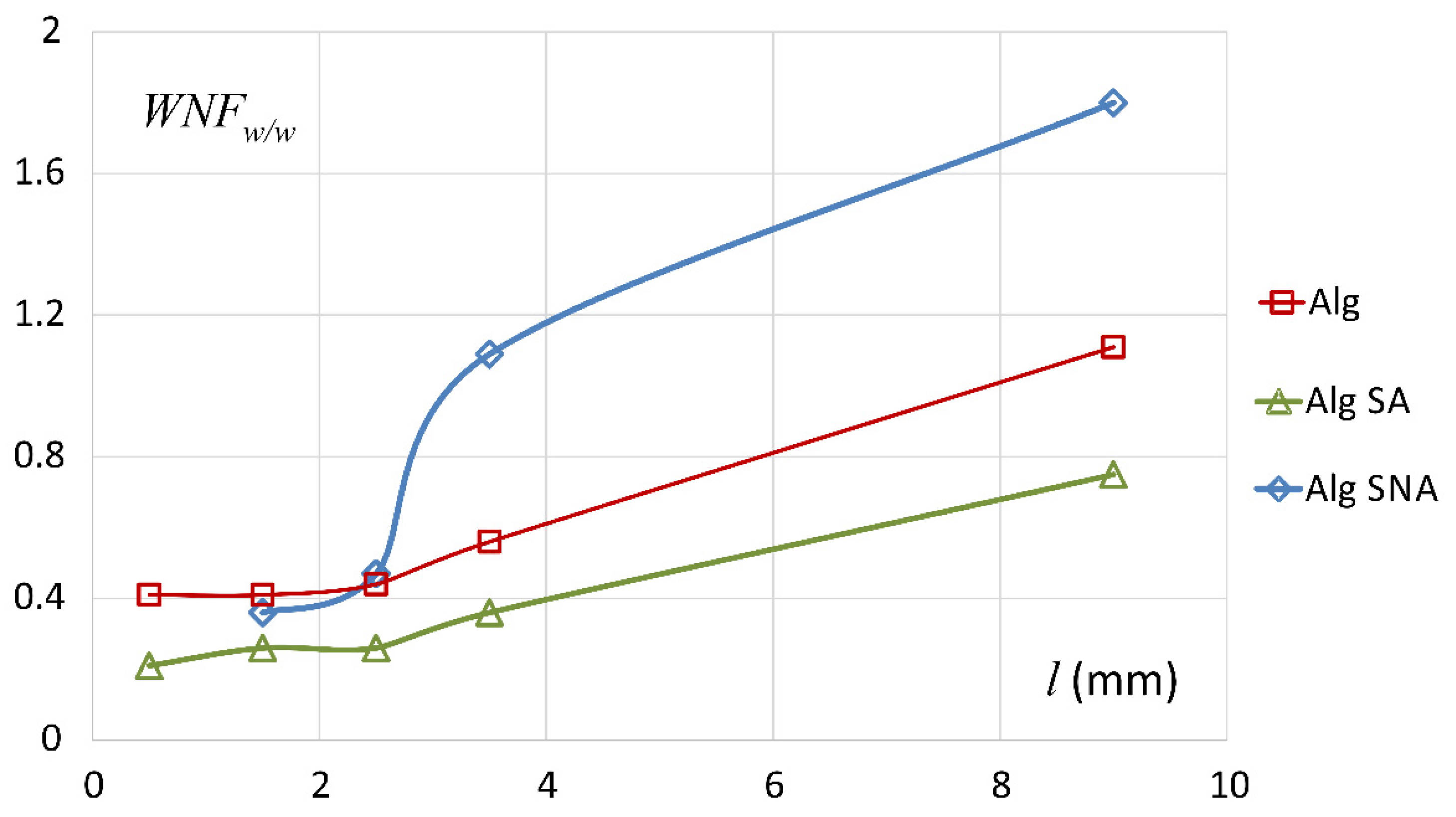 Materials 14 06531 g007 Materials 14 06531 g007