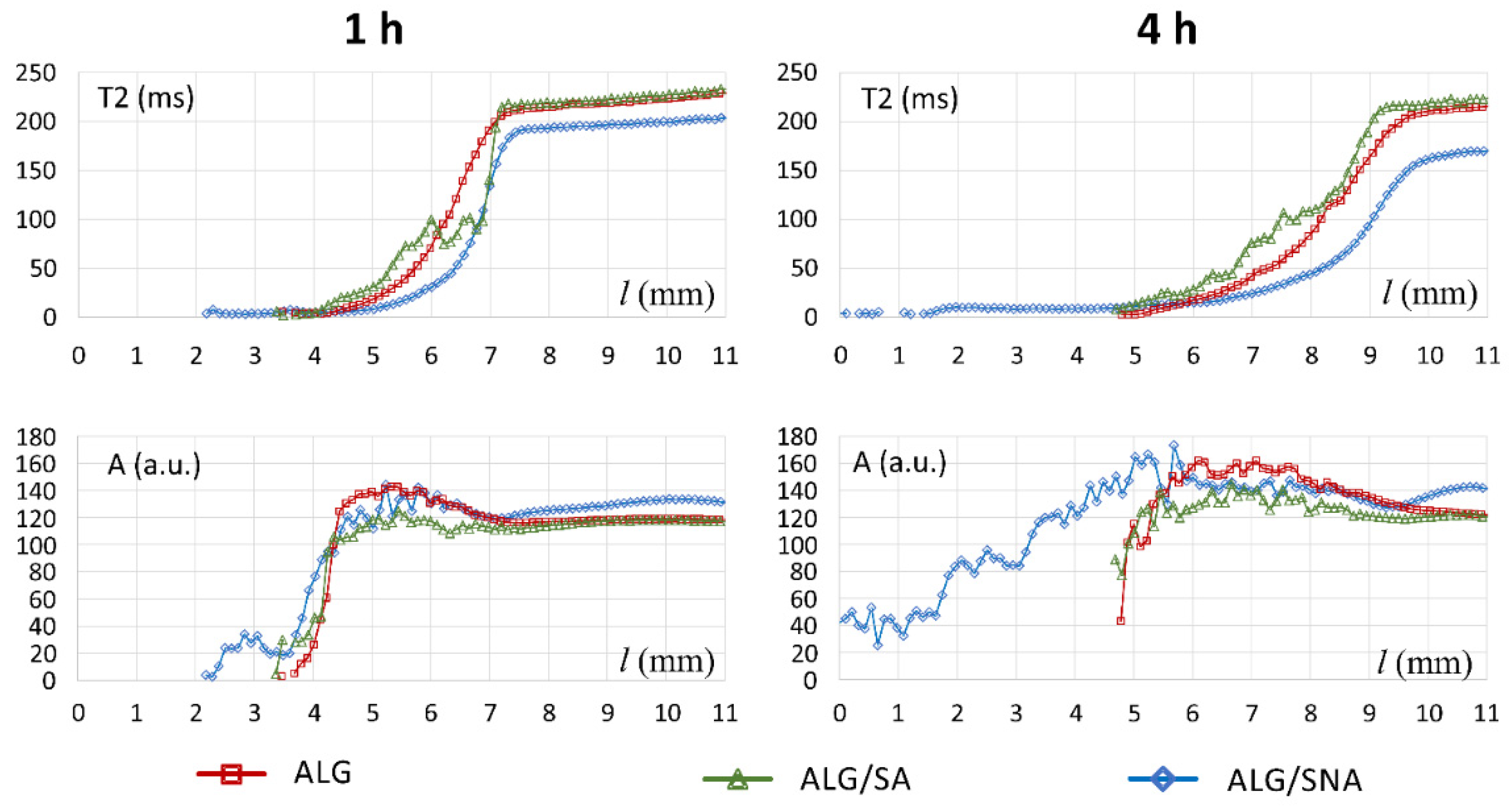 Materials 14 06531 g008 Materials 14 06531 g008