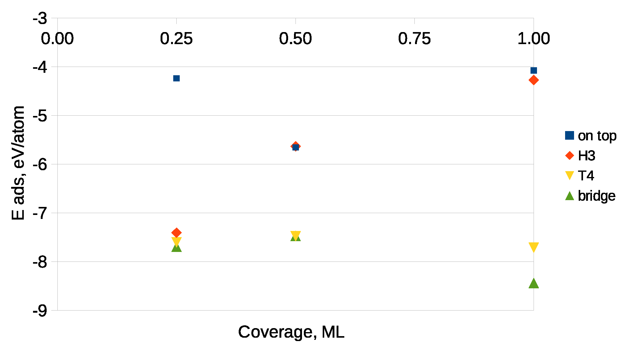Materials 14 06532 g006