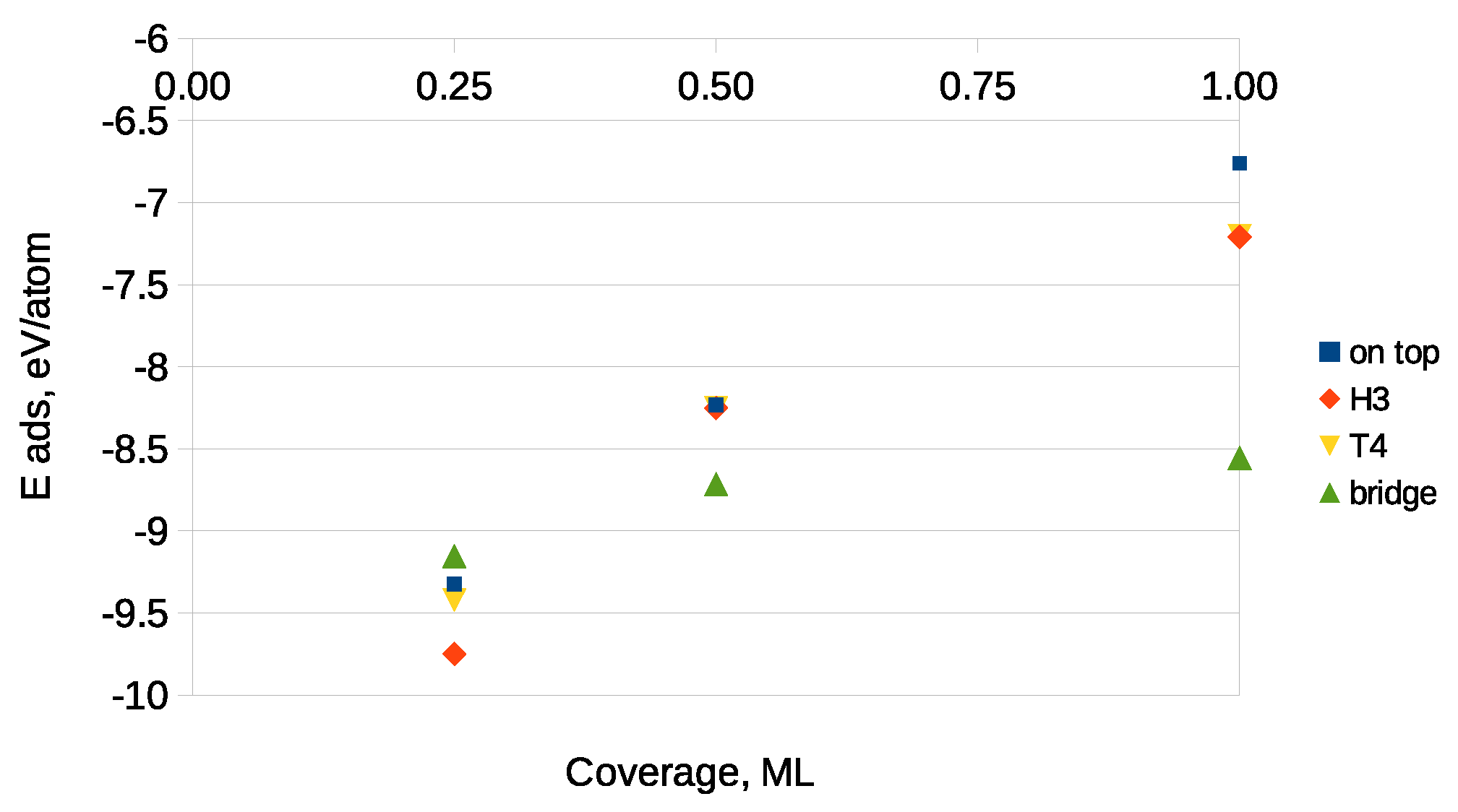 Materials 14 06532 g008