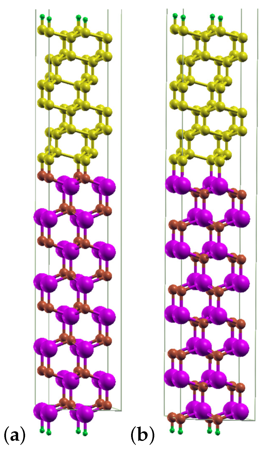 Materials 14 06532 g010