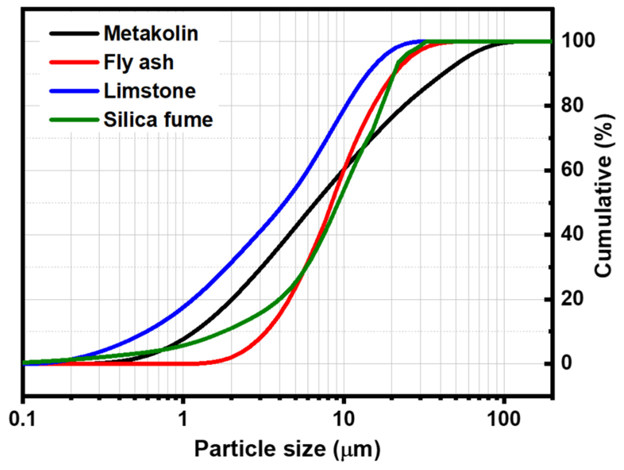 Materials 14 06534 g003