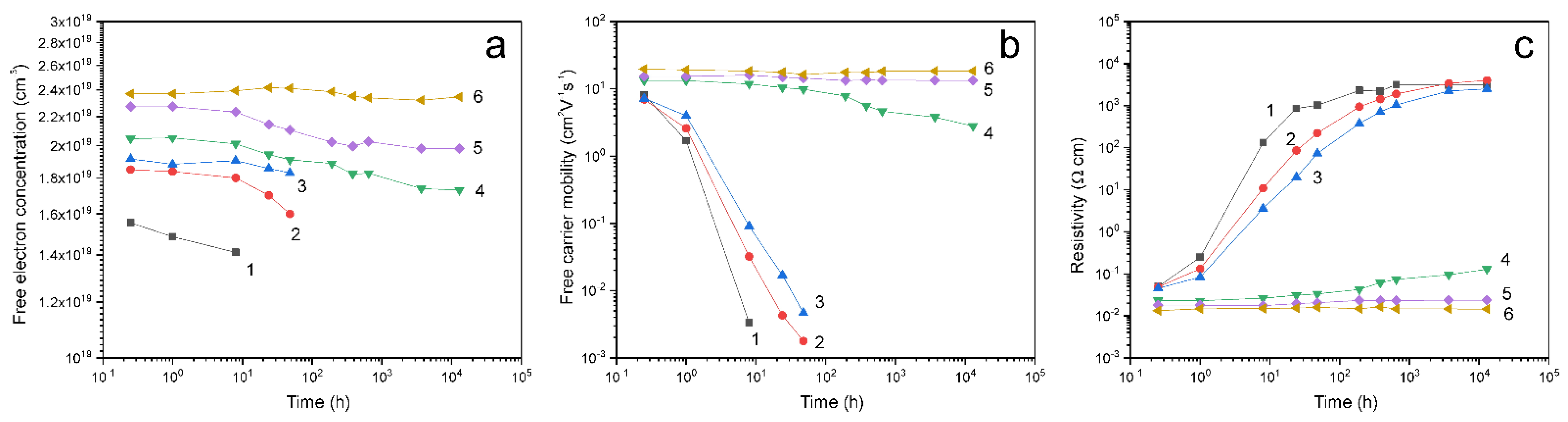 Materials 14 06535 g002