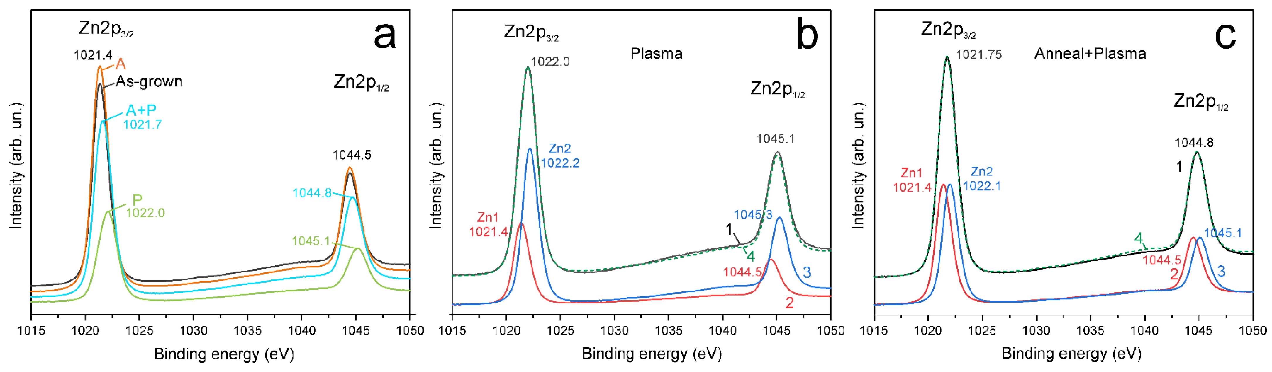 Materials 14 06535 g004