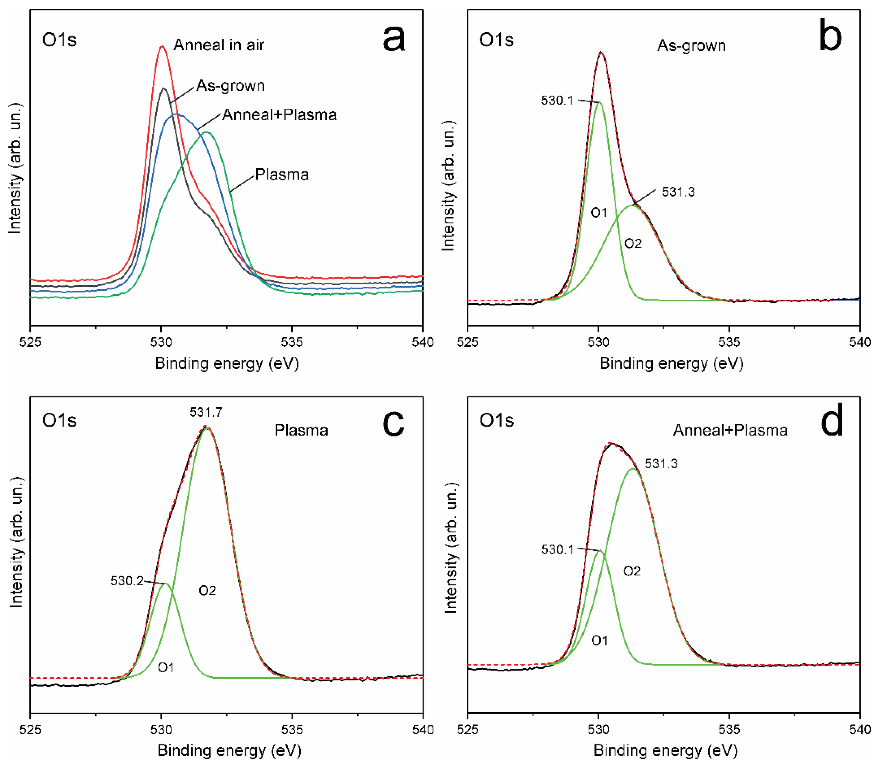 Materials 14 06535 g005