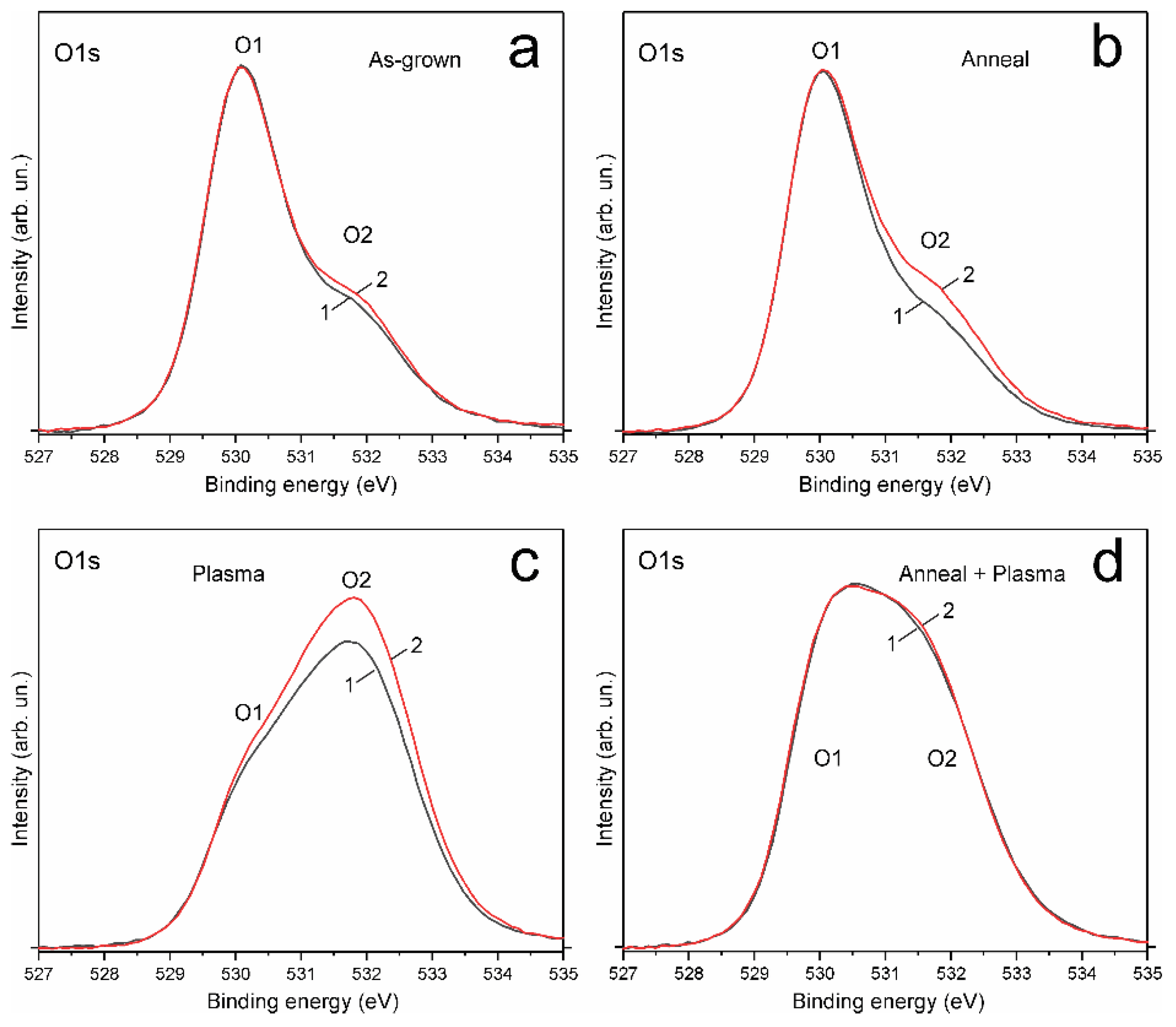 Materials 14 06535 g006