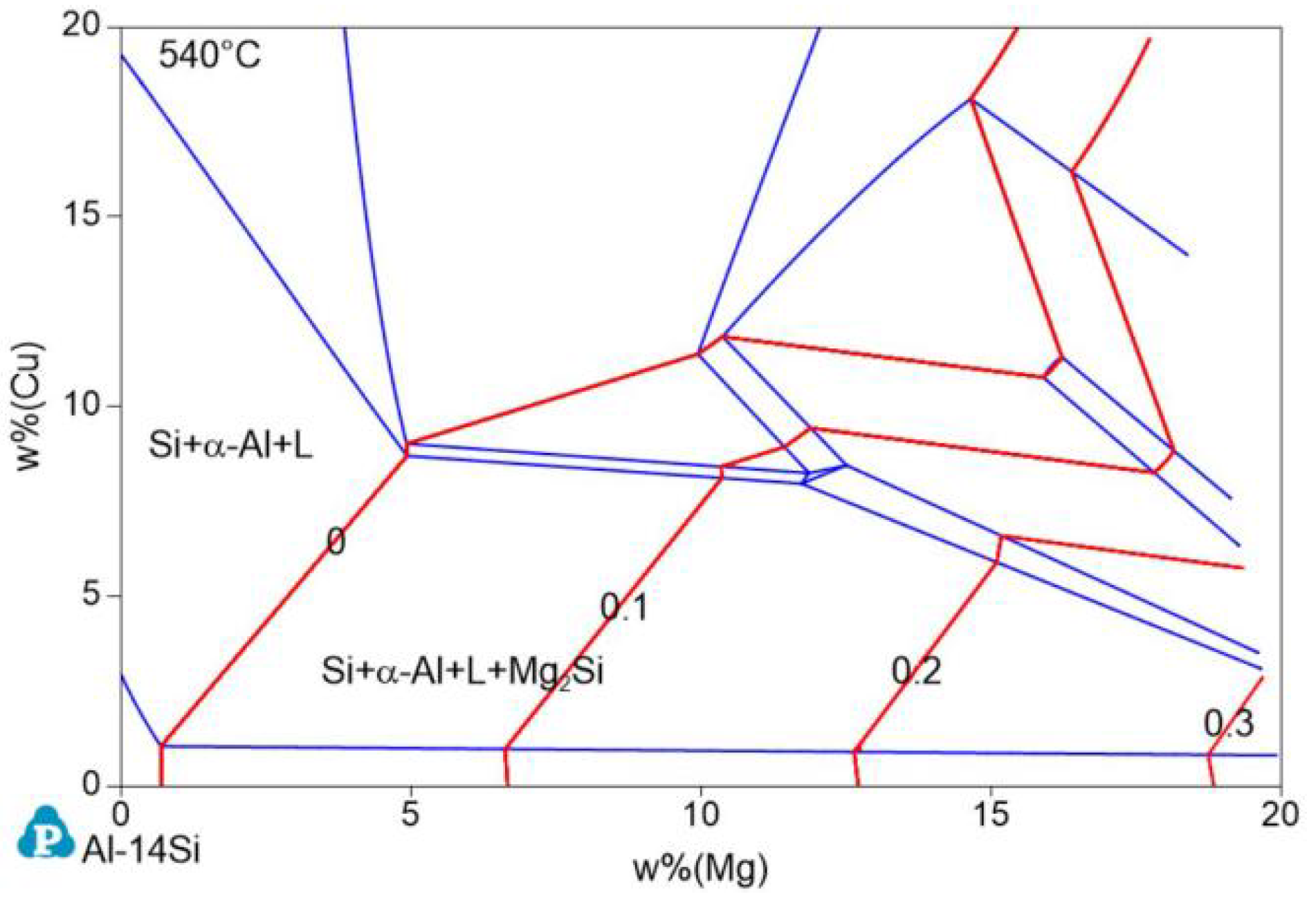 Materials 14 06537 g002