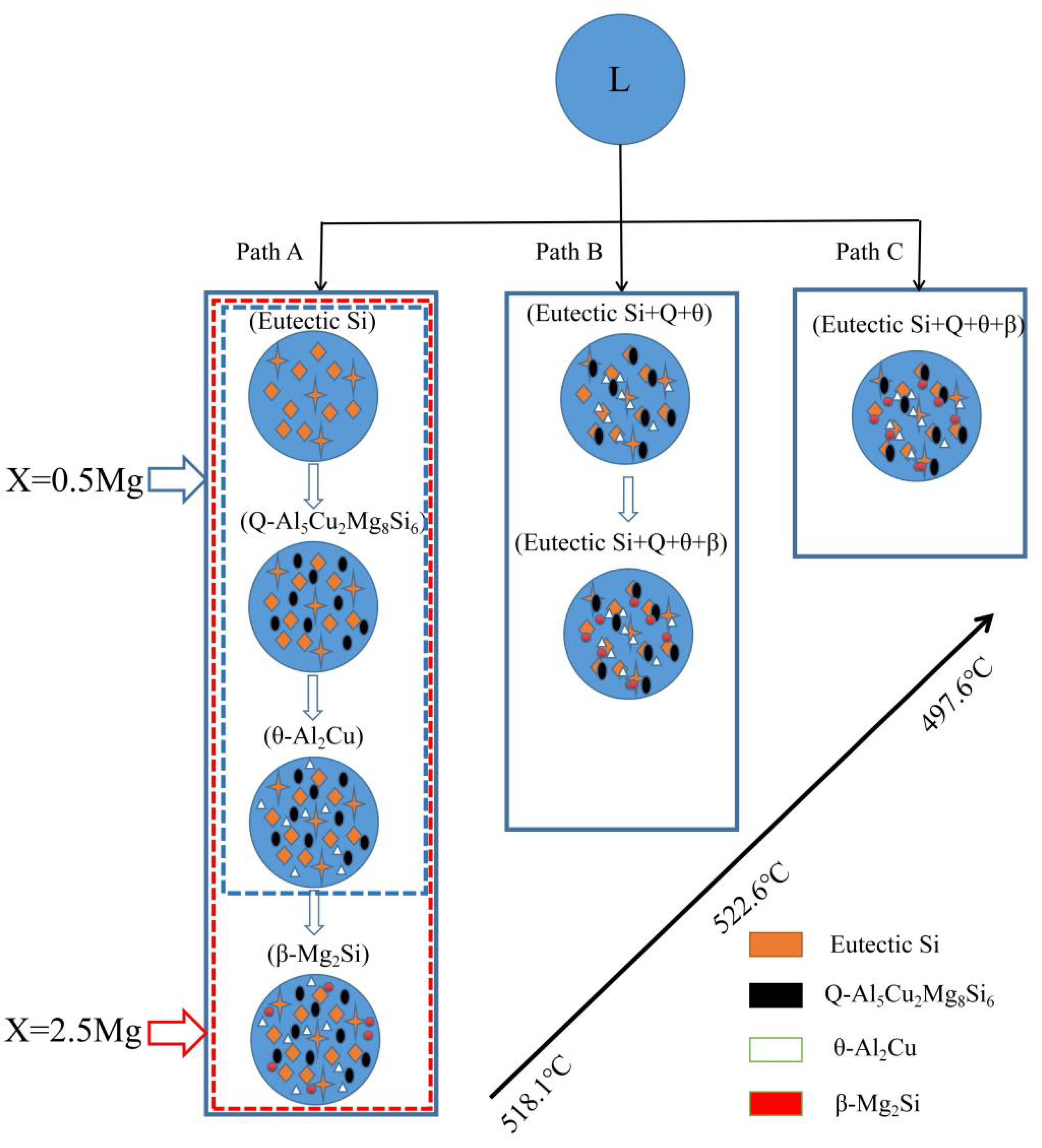 Materials 14 06537 g005