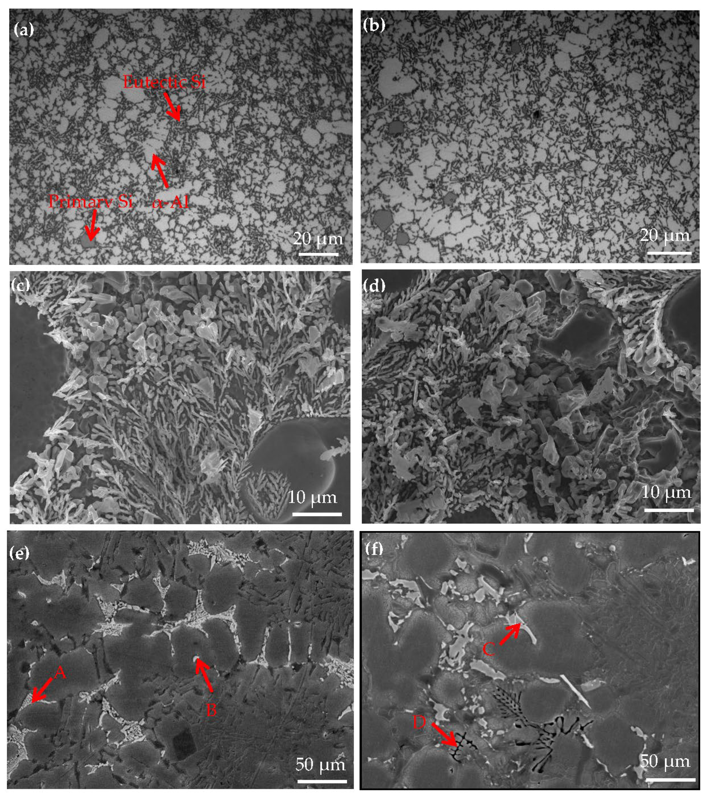 Materials 14 06537 g007