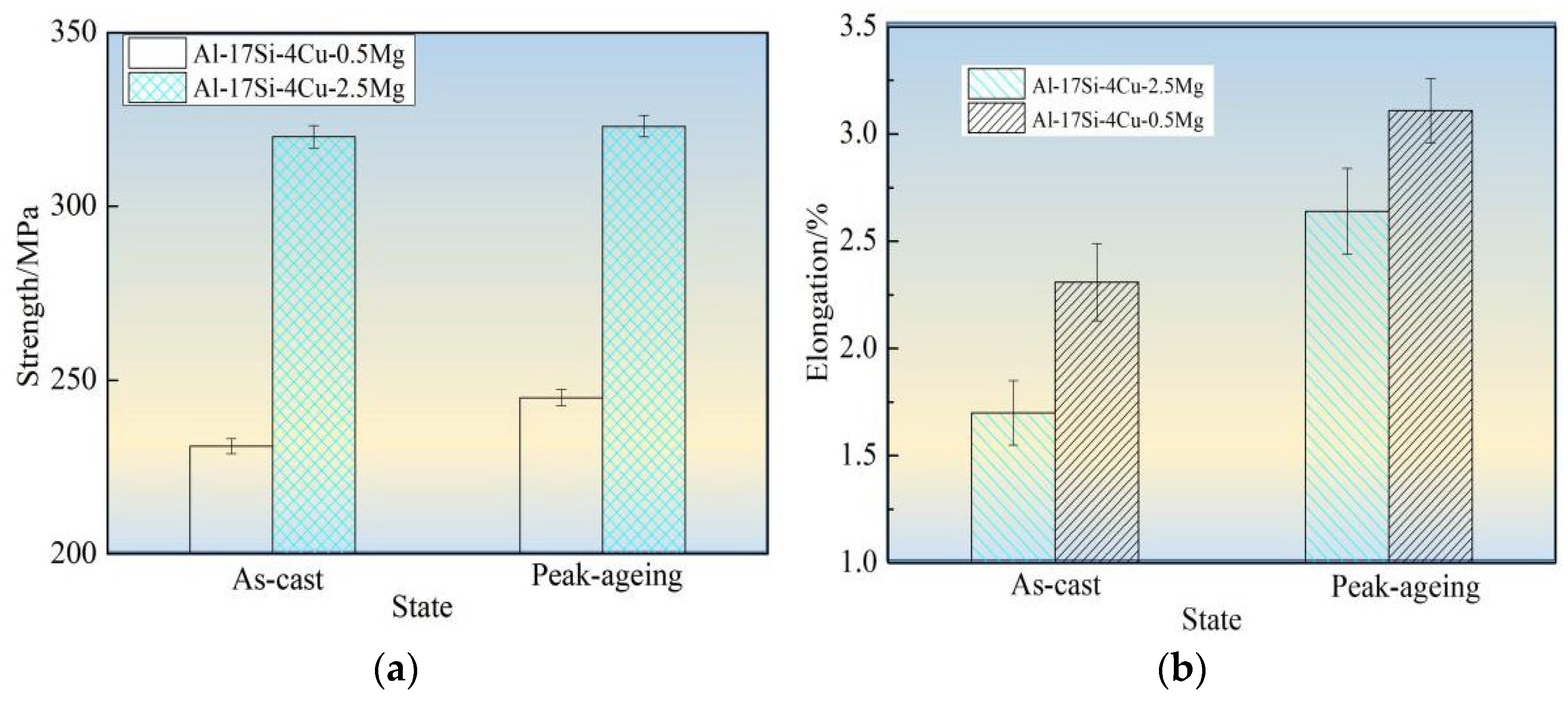 Materials 14 06537 g010a