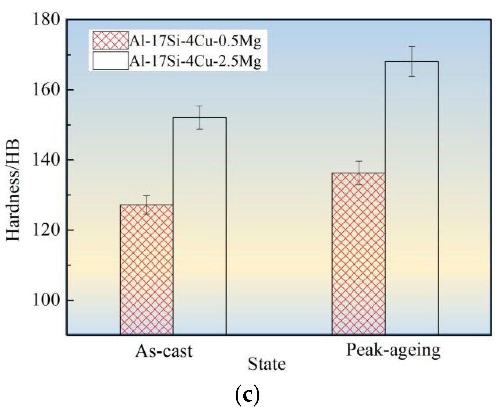 Materials 14 06537 g010b
