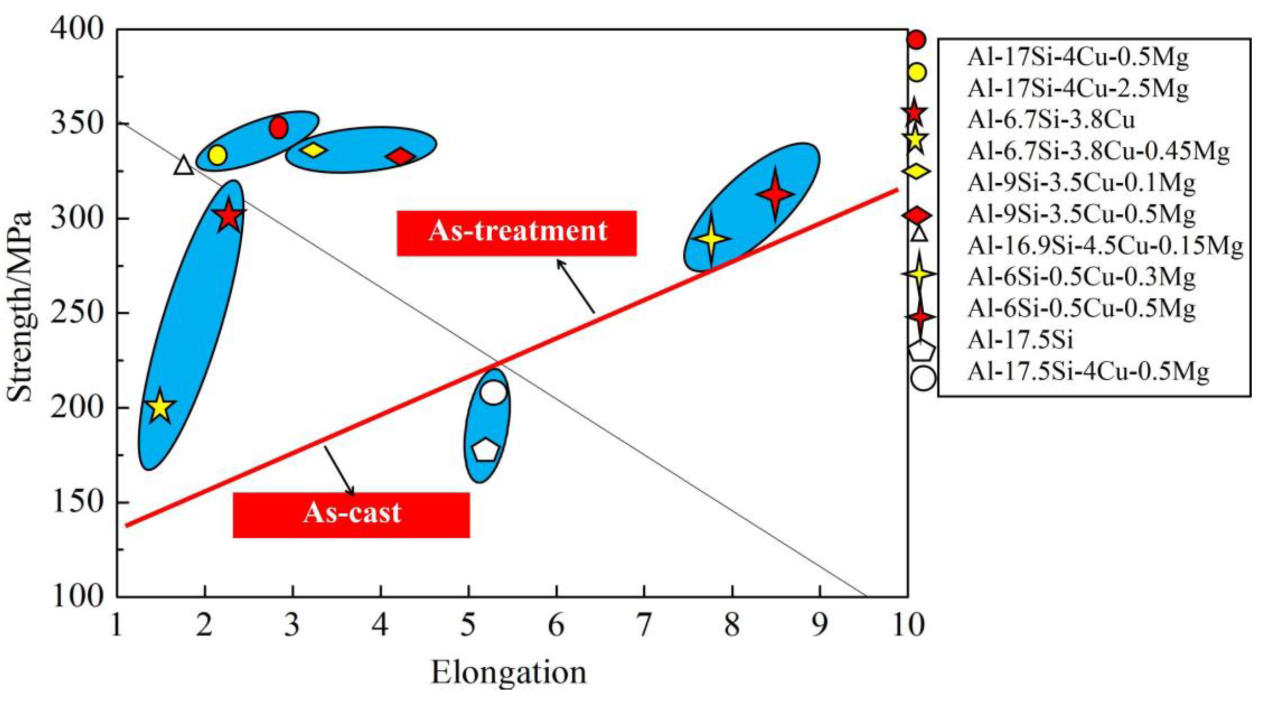 Materials 14 06537 g011