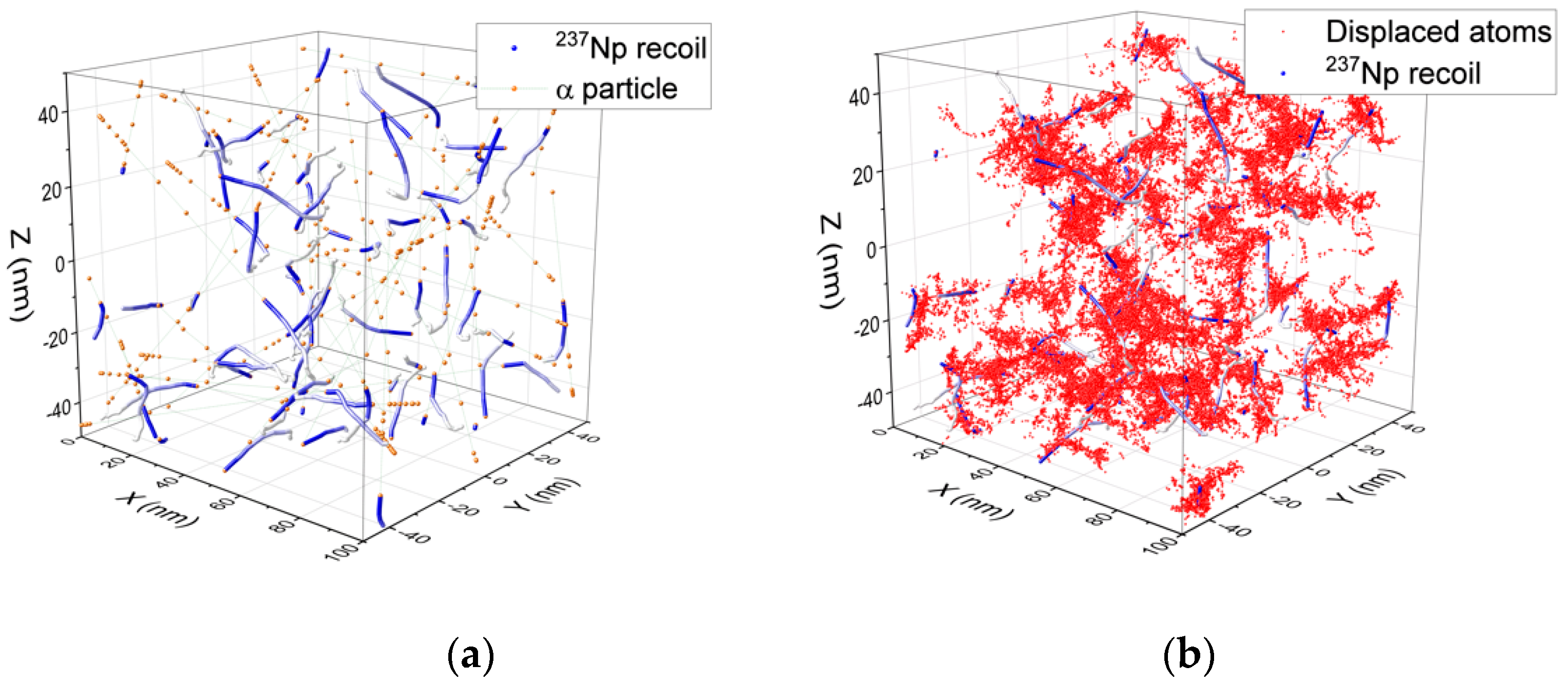 Materials 14 06538 g001