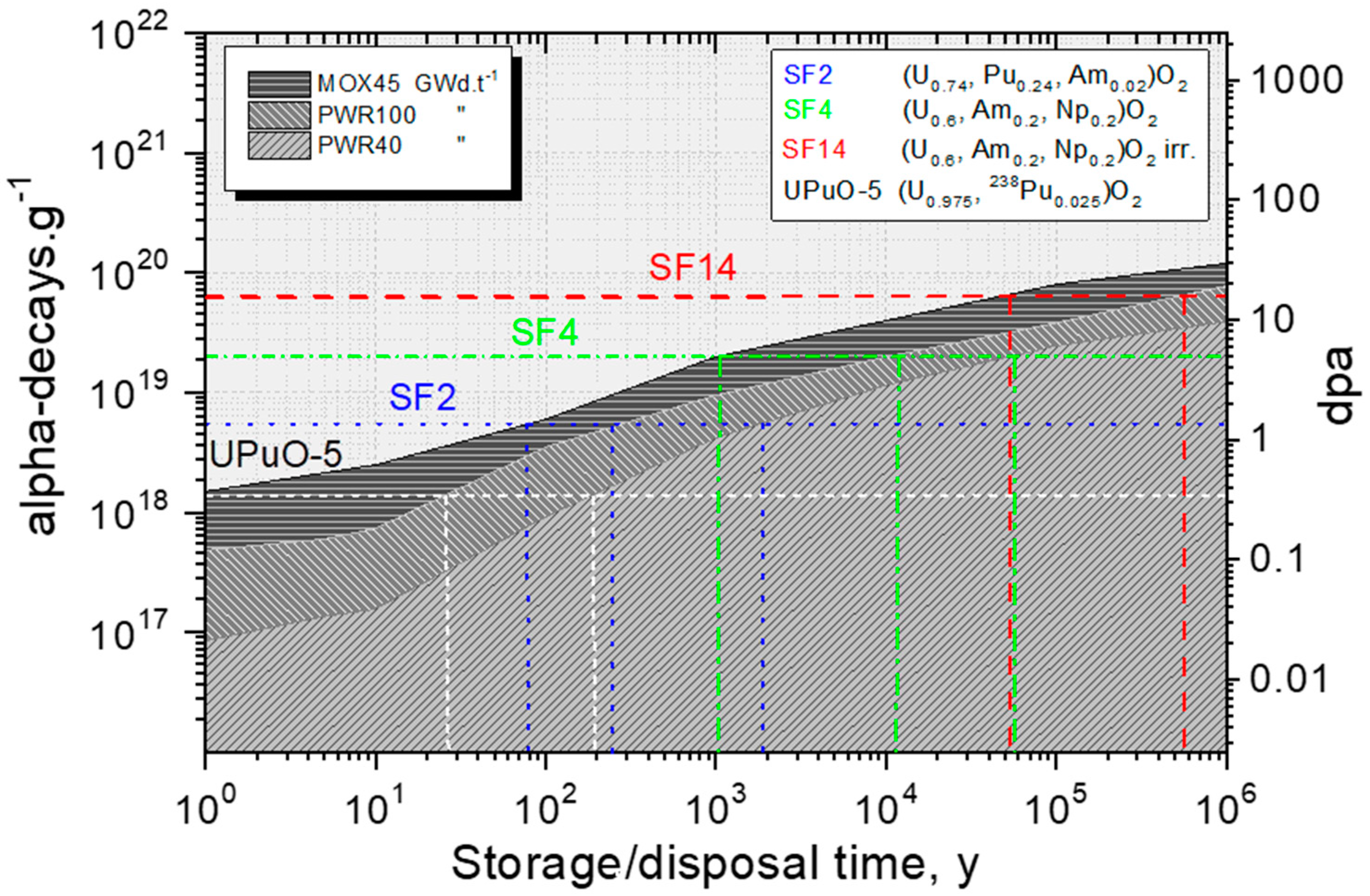 Materials 14 06538 g002