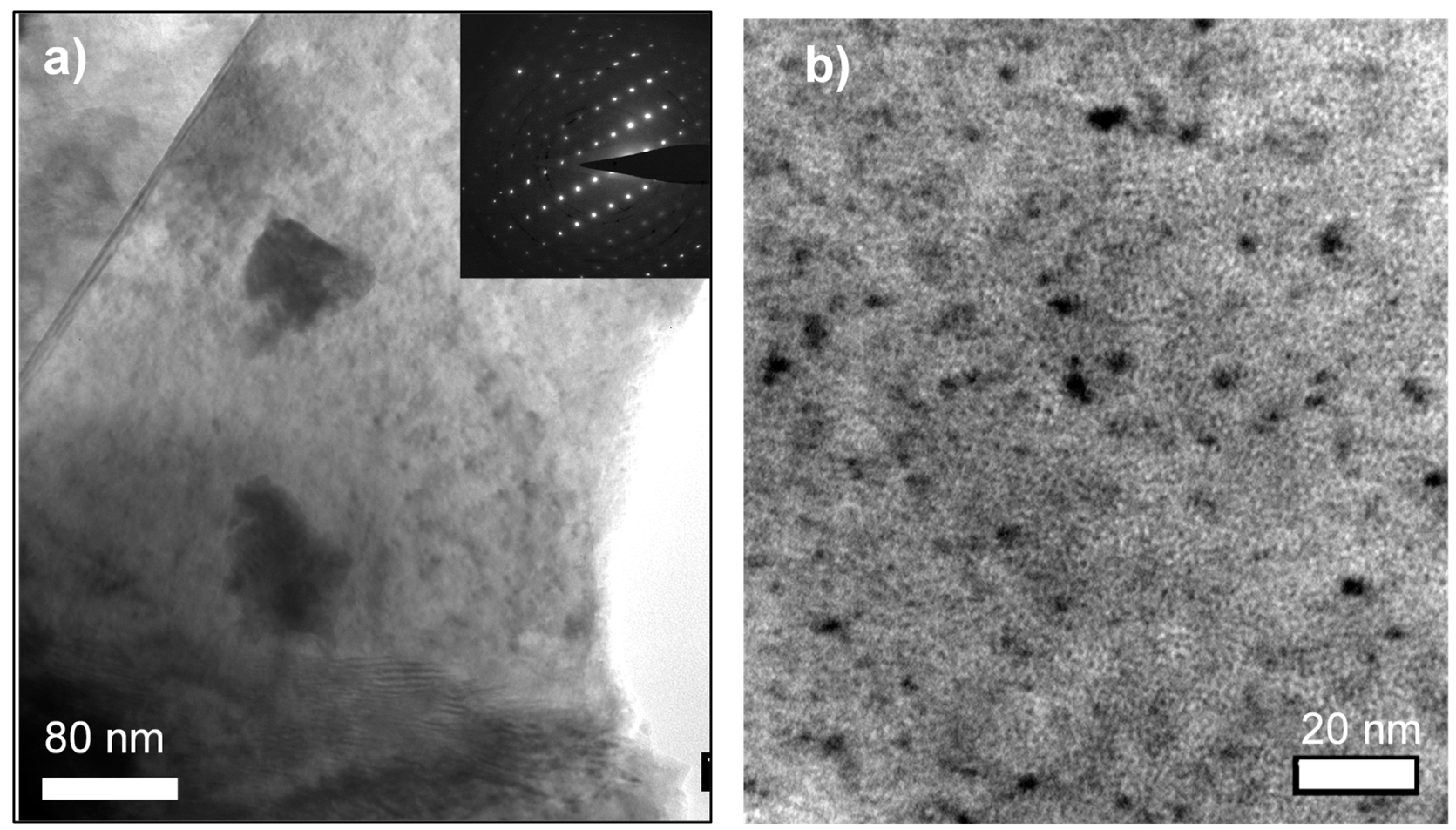 Materials 14 06538 g005