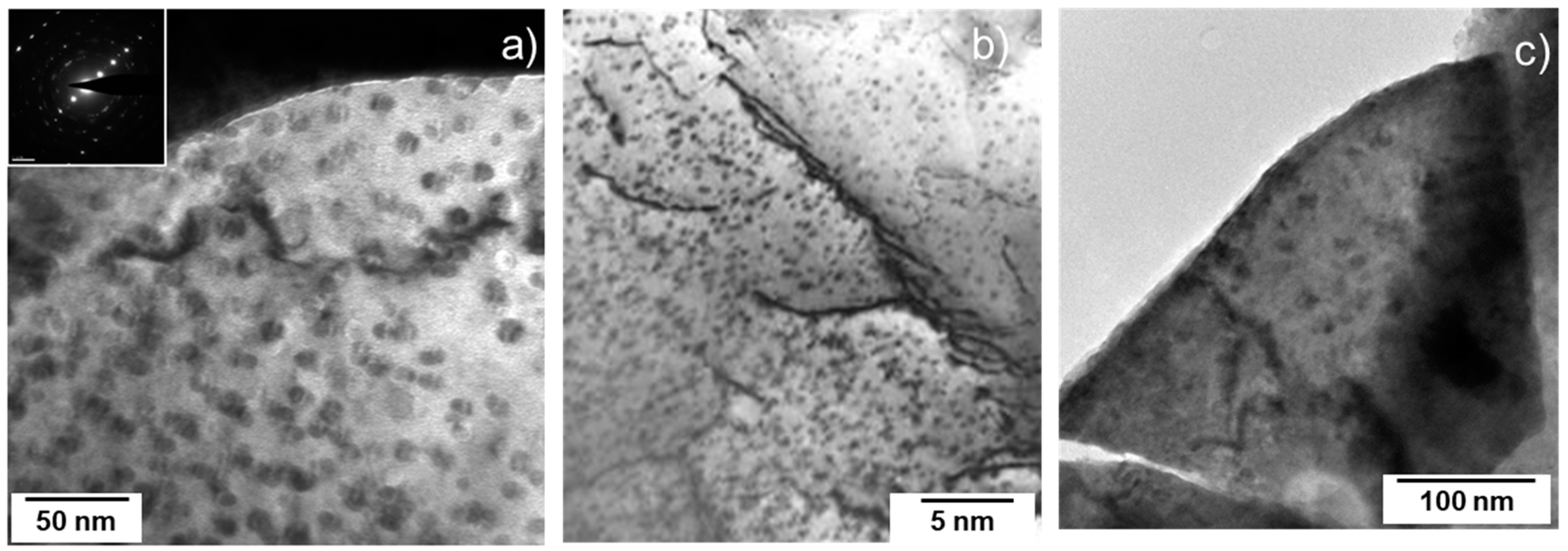 Materials 14 06538 g010