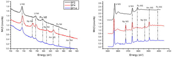 Materials 14 06538 g0a1 550