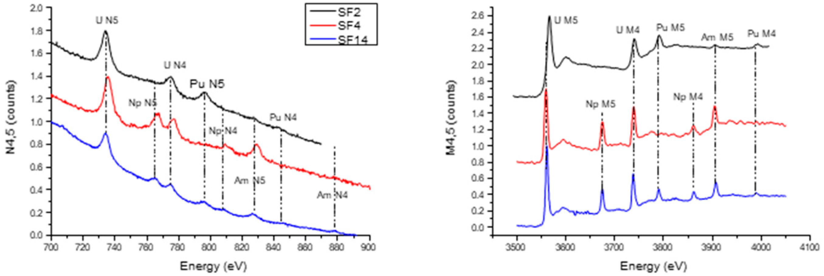 Materials 14 06538 g0a1