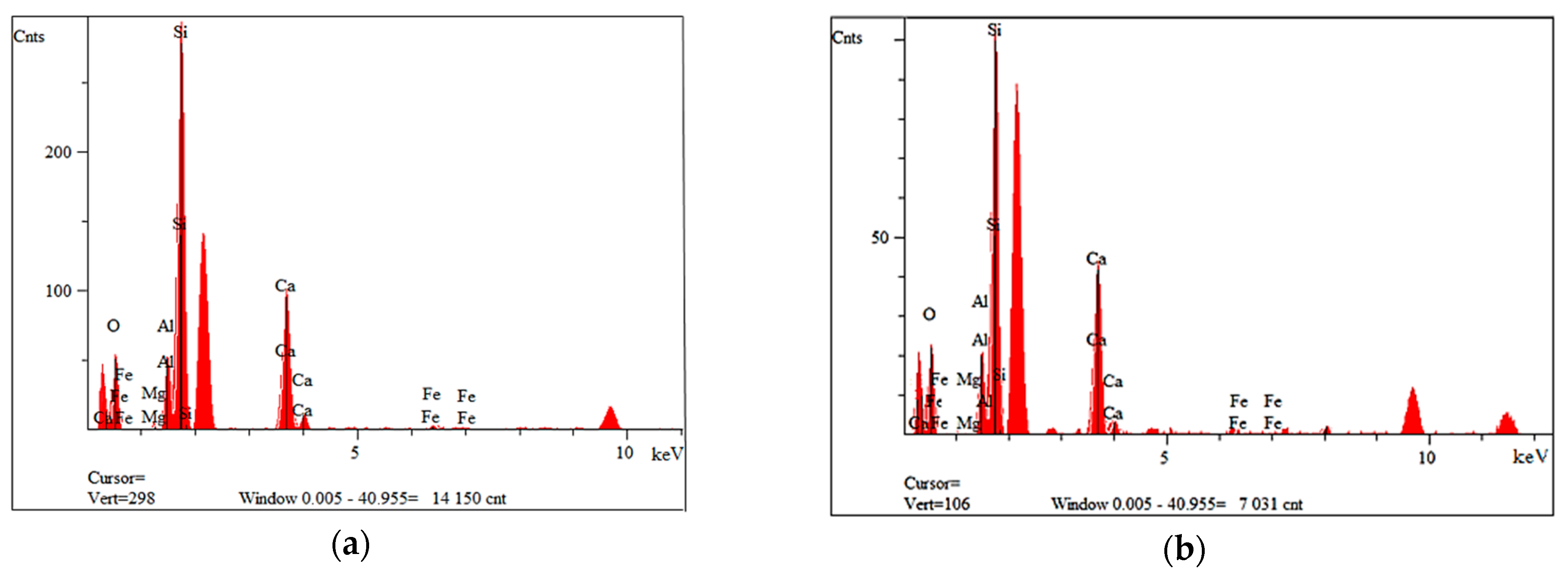 Materials 14 06539 g004