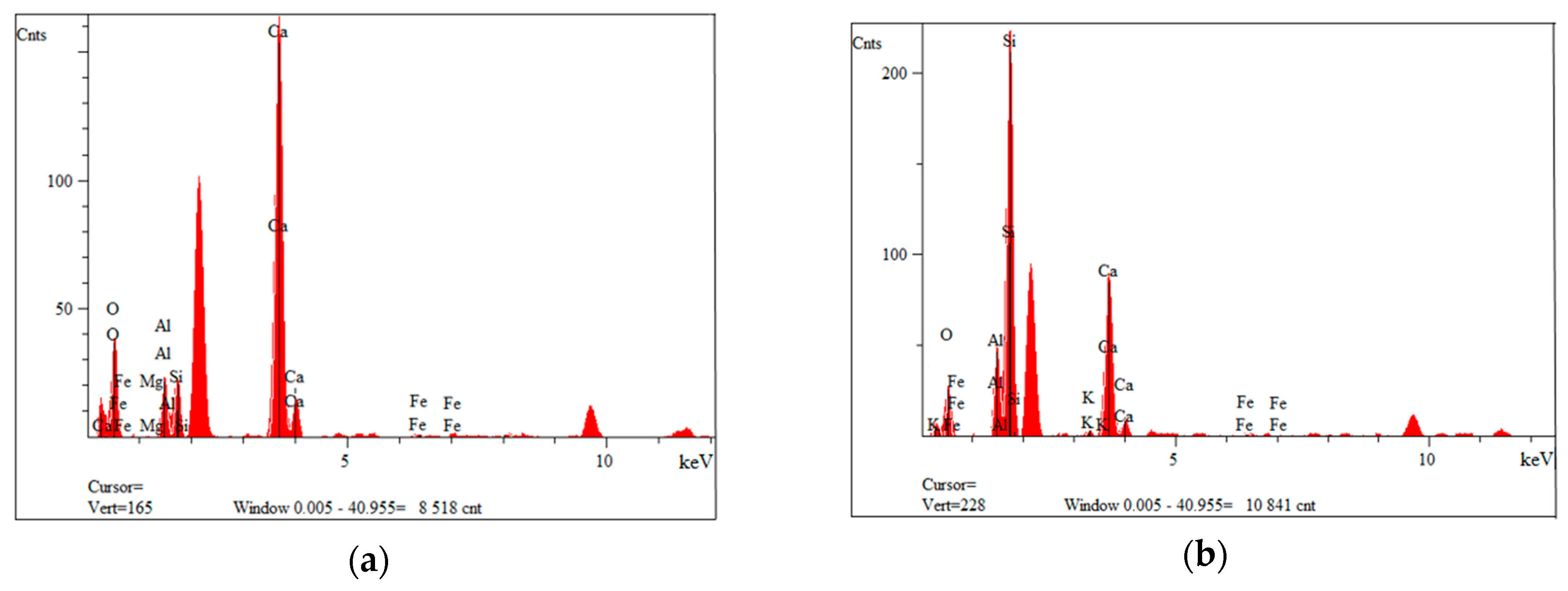 Materials 14 06539 g006