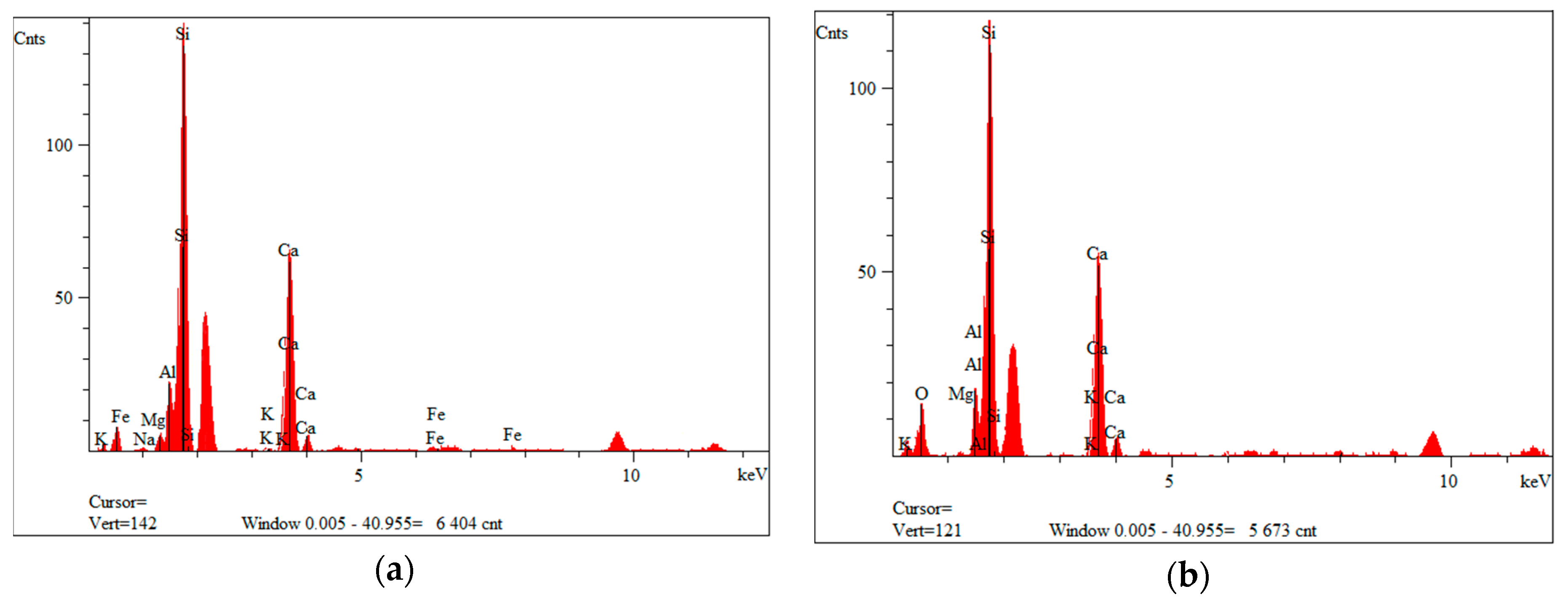 Materials 14 06539 g008