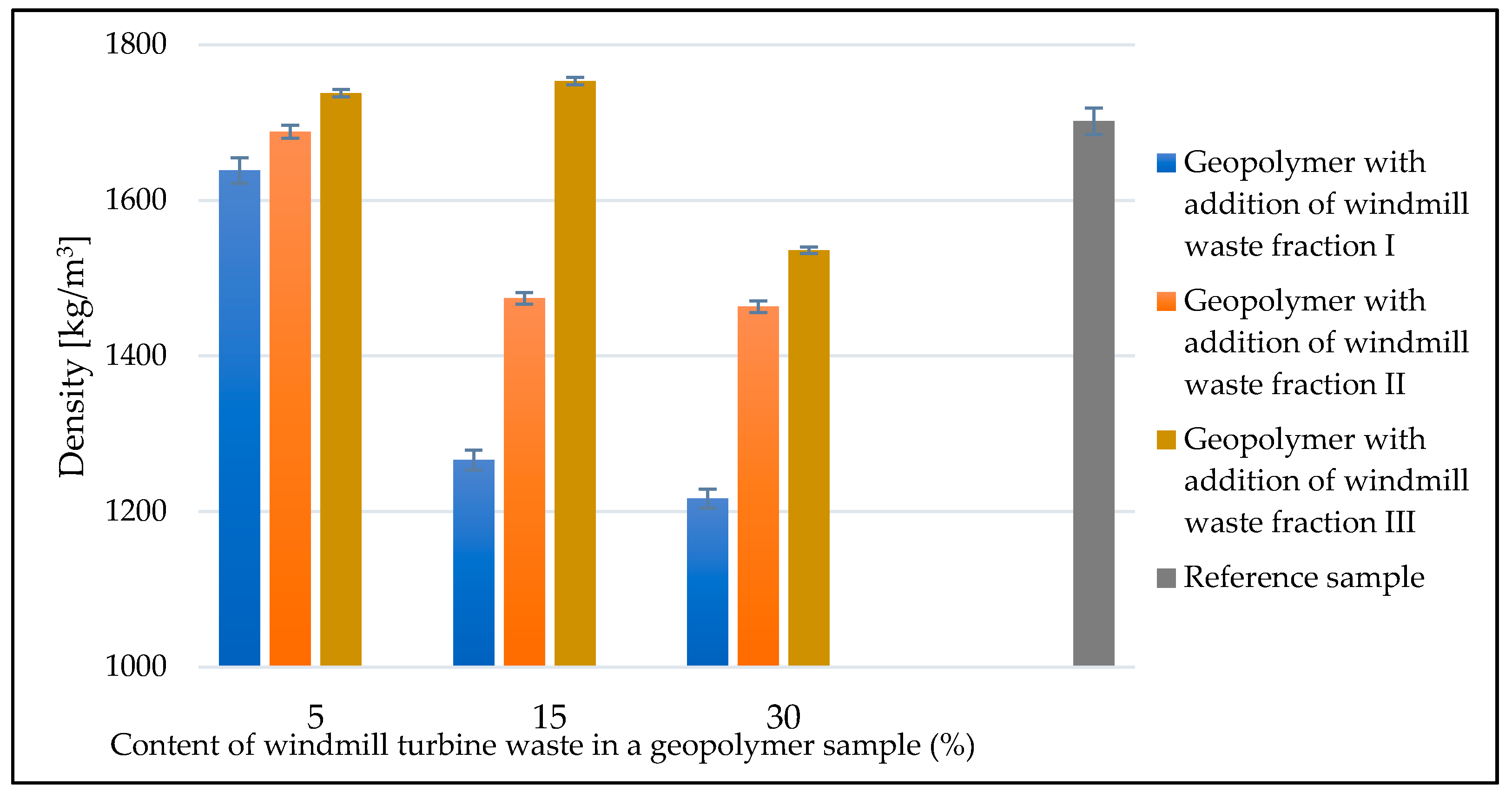 Materials 14 06539 g009
